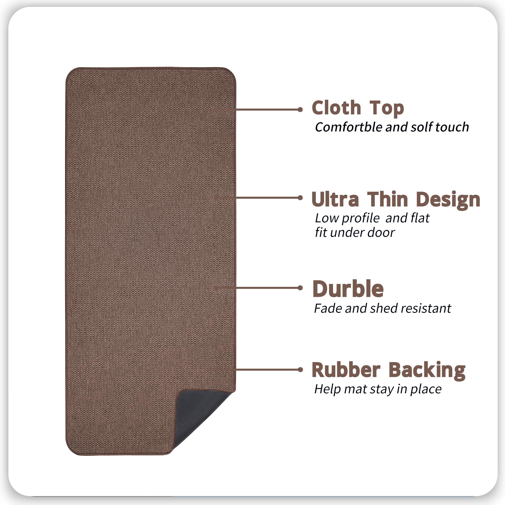 Bath Mat Ultra Thin Bathroom Runner Rugs (12.25 Sq Ft)