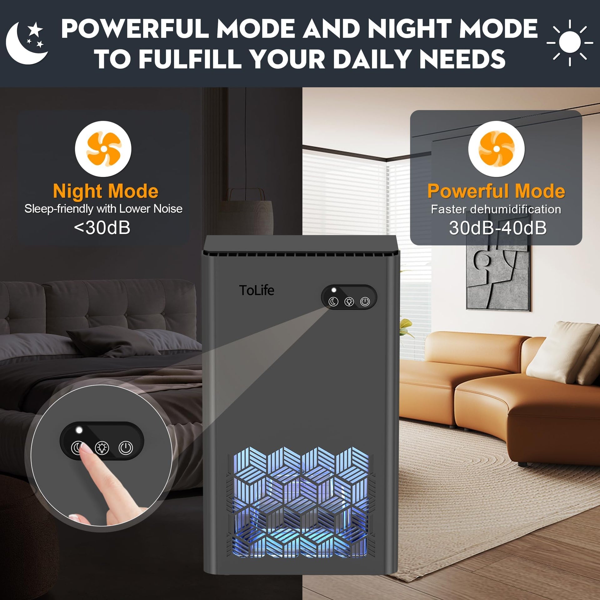 Dehumidifier 1000 Sq Ft 95 oz Tank with Sleep Mode