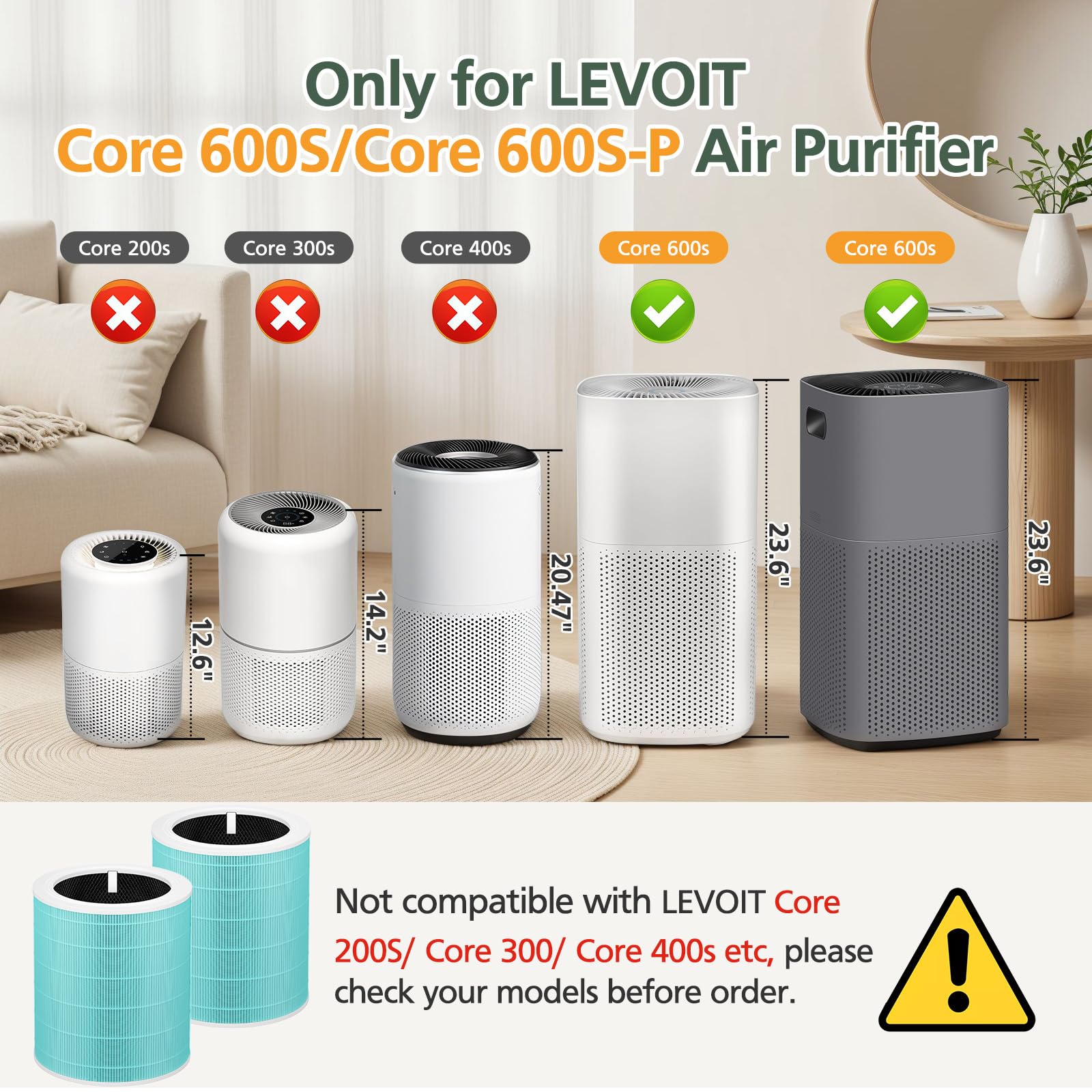 Core 600S Toxin Absorber Filter for LEVOIT Core 600S 600S (2 Count)