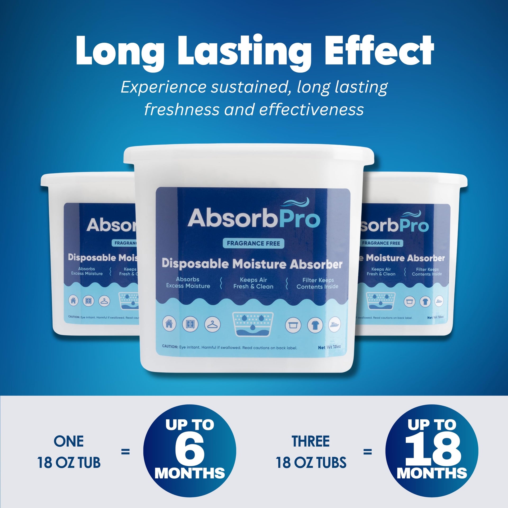 Moisture Absorber Tub 18 oz (3 Count)