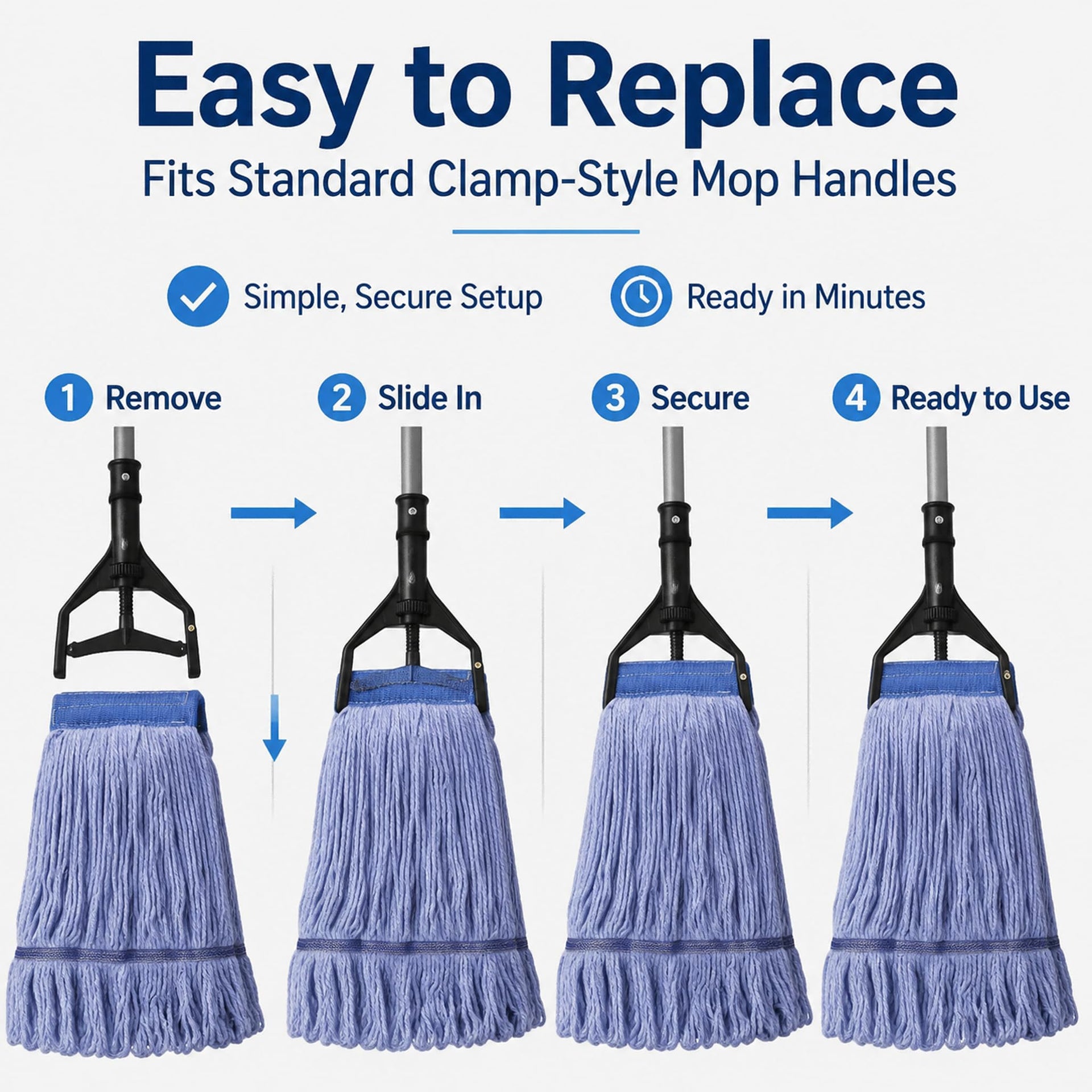 6Pack Heavy Duty Commercial Looped End Cotton Mop - ModHome Supplies