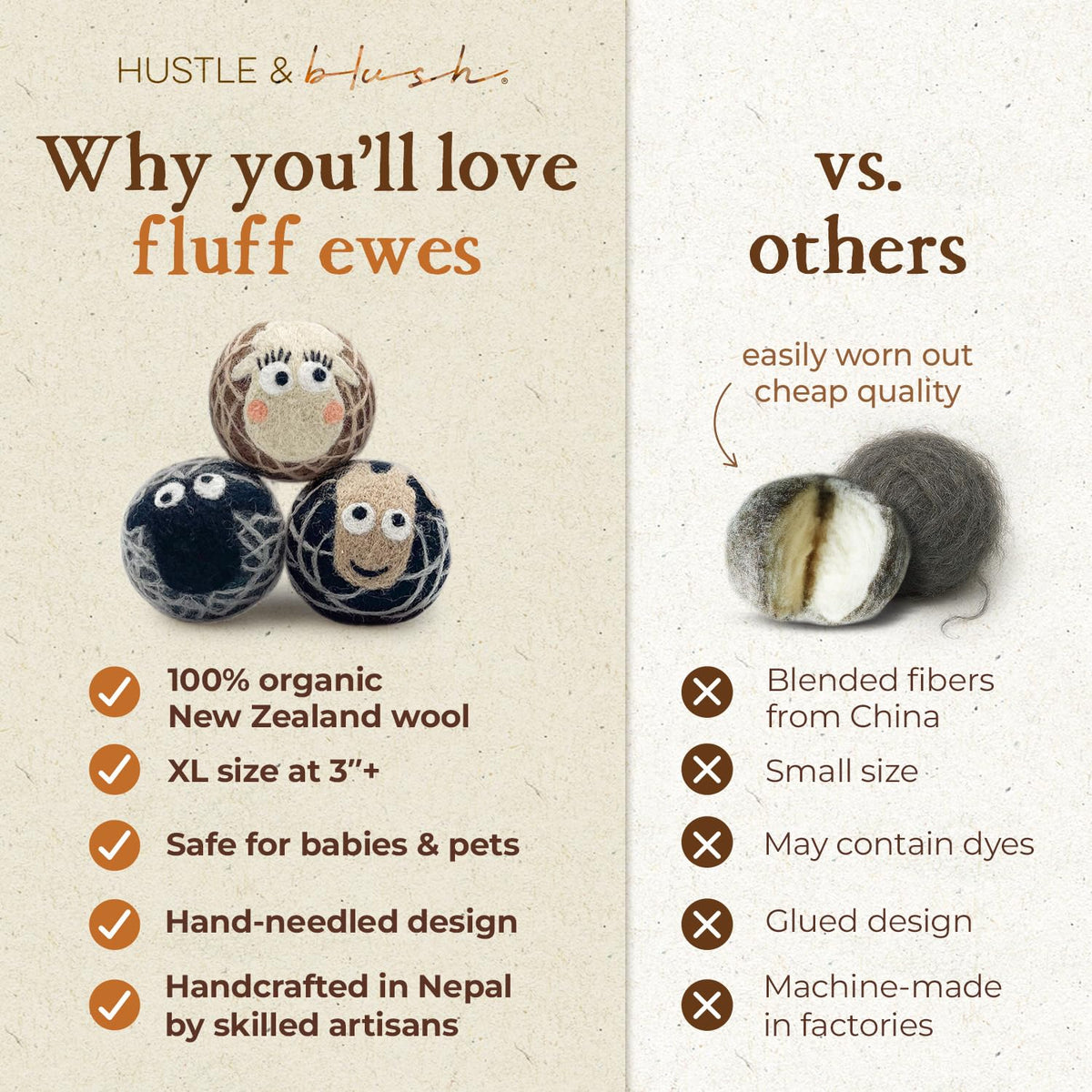 Fluff Ewes Wool Dryer Balls 3 Pack (3 Count)