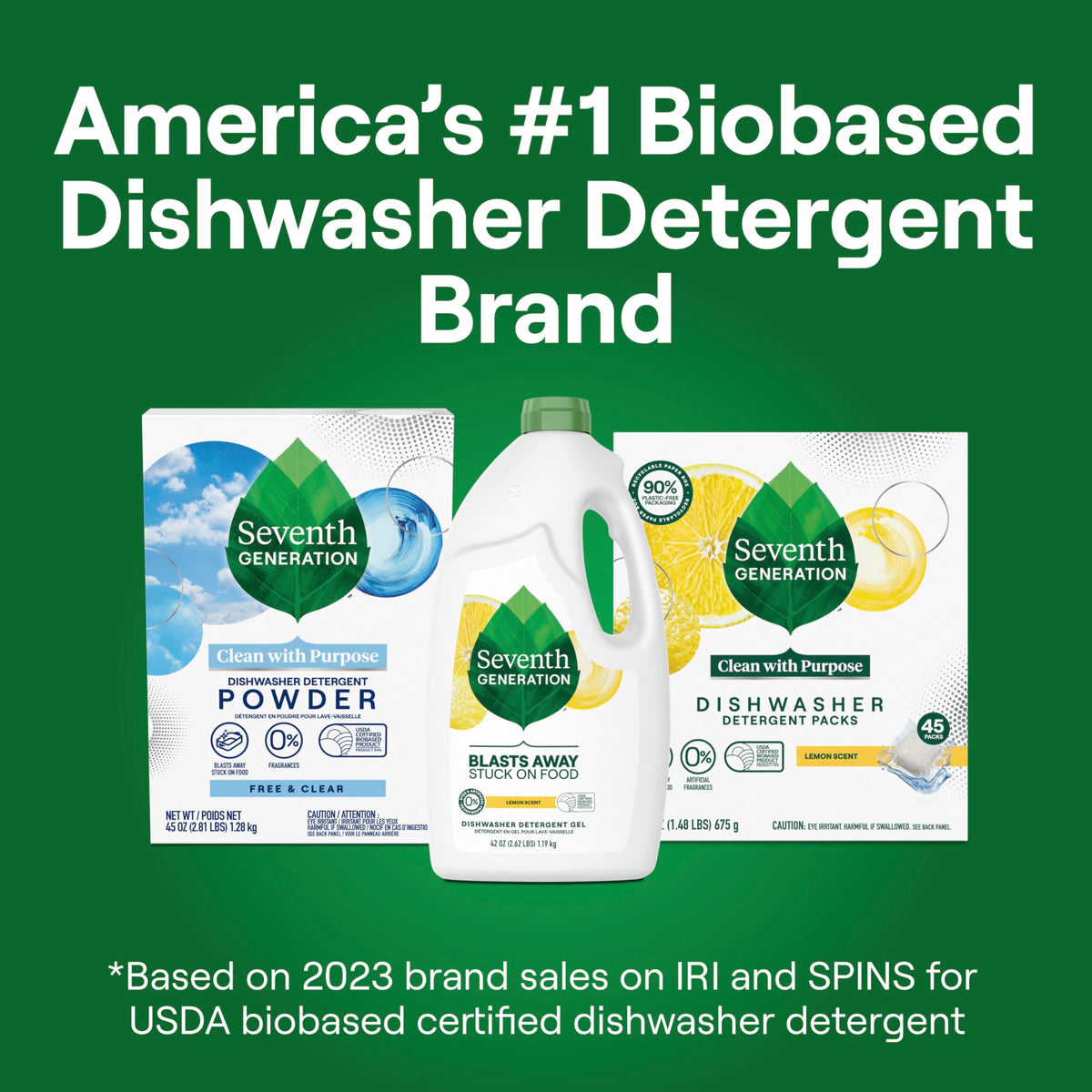 Dishwasher Detergent Gel Lemon Scent 2 pack for sparkling dishes dishwasher soap 70 oz (140 Ounce)