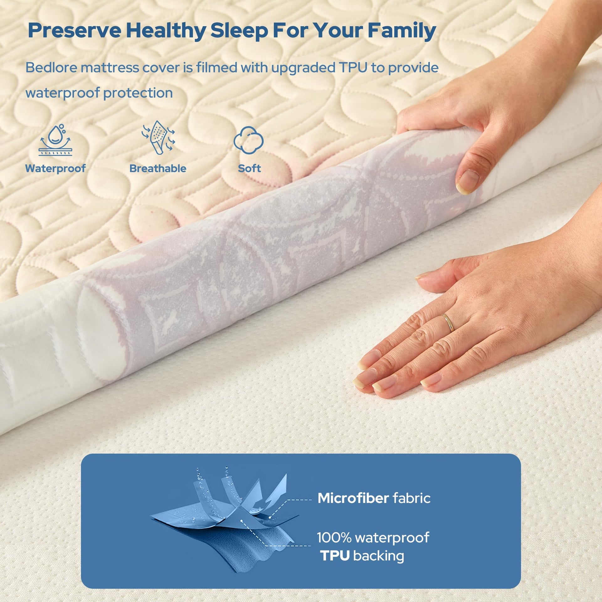Waterproof Mattress Protector