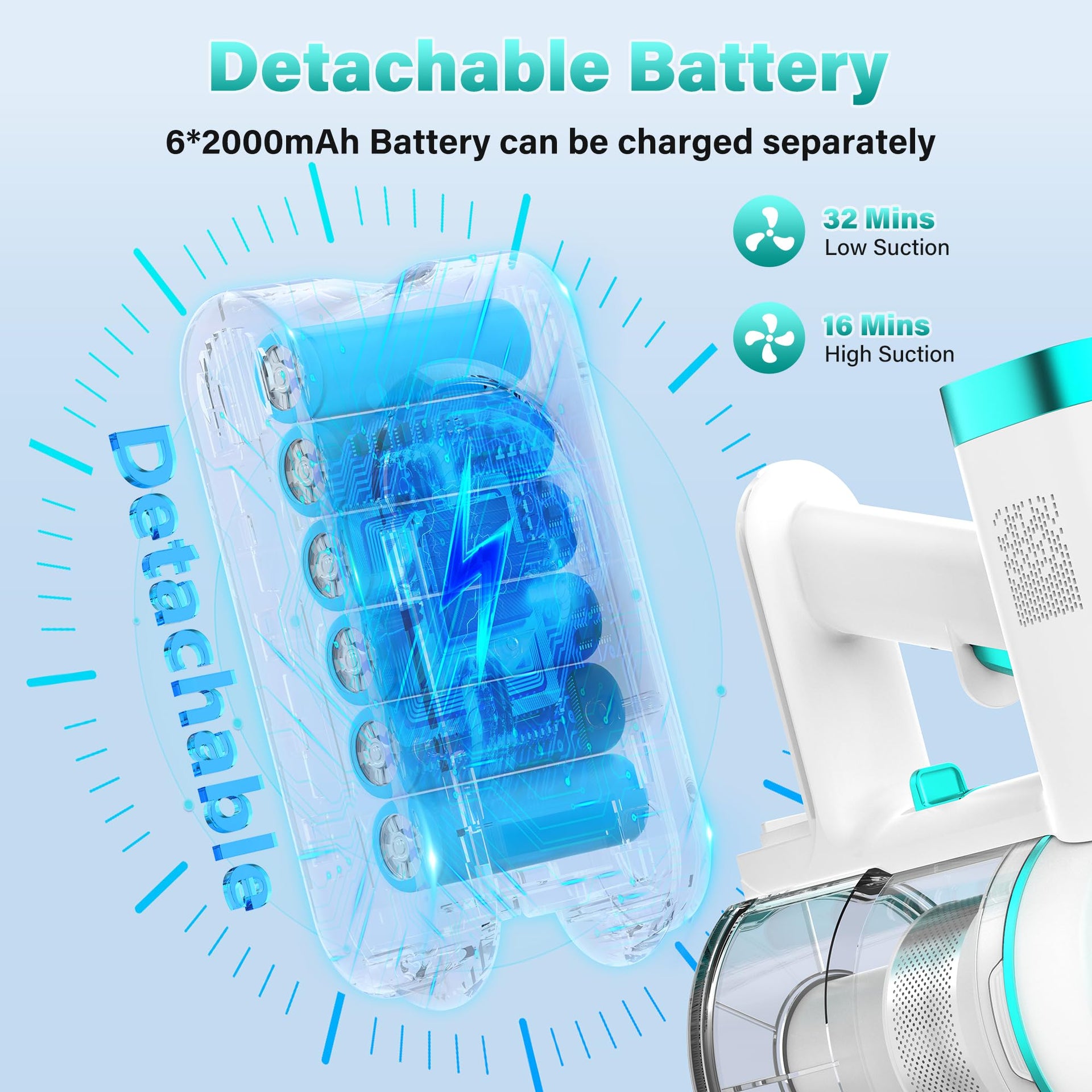 V500 Cordless Vacuum Cleaner for Home
