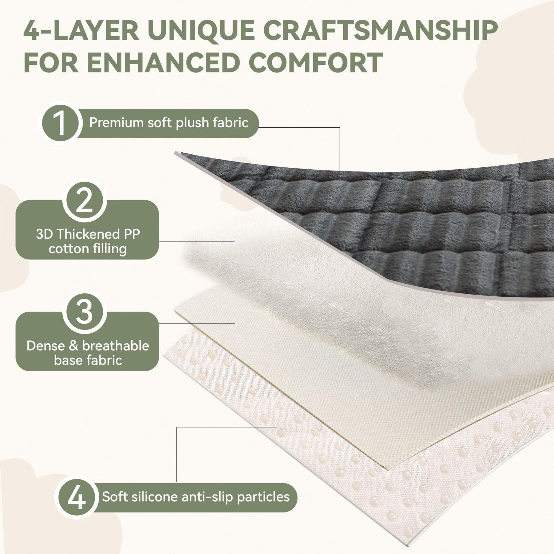 Dog Couch Cover Washable Non Slip Pet Friendly Sofa Couch Protector (9 Ounce)