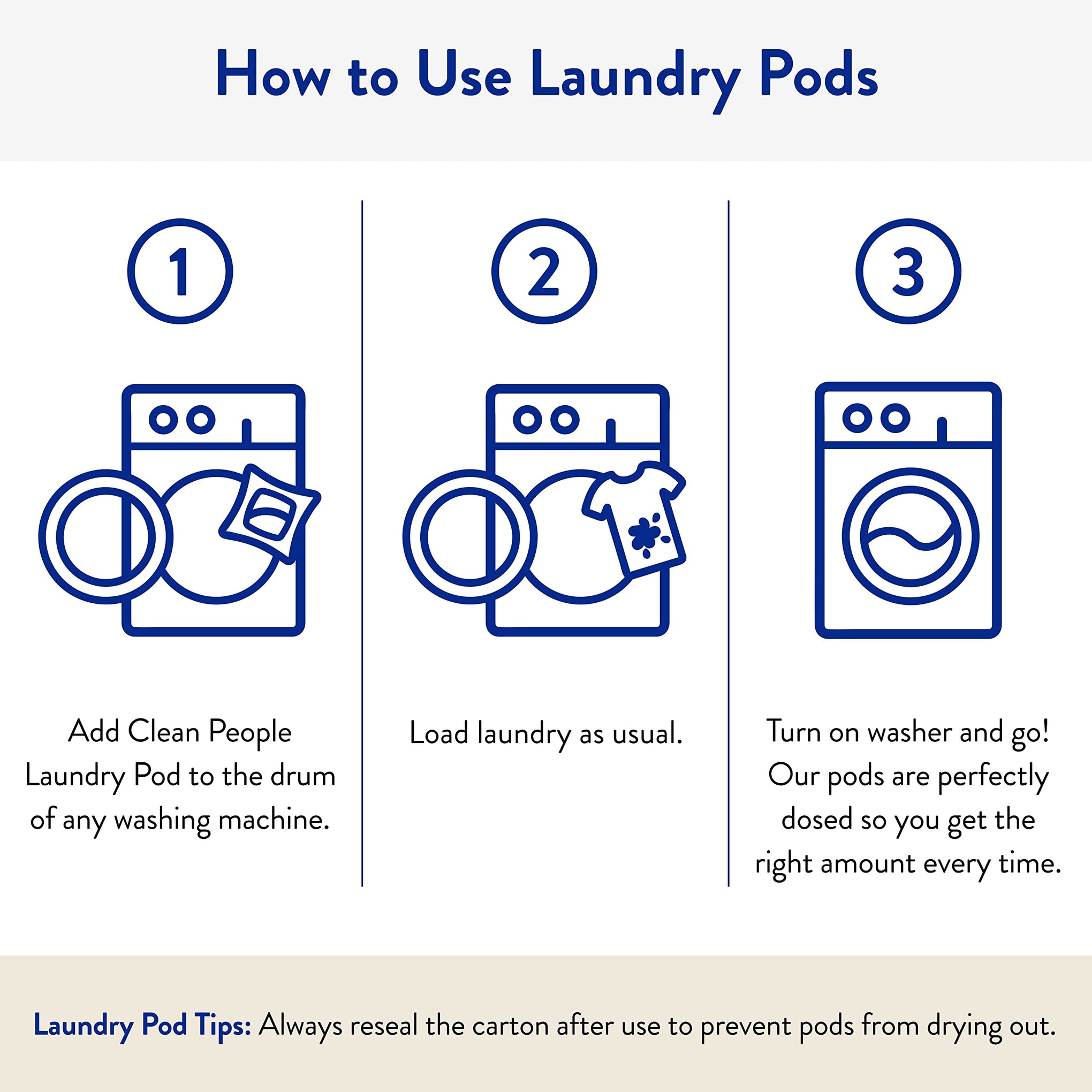 Laundry Detergent Pods (192 Count)