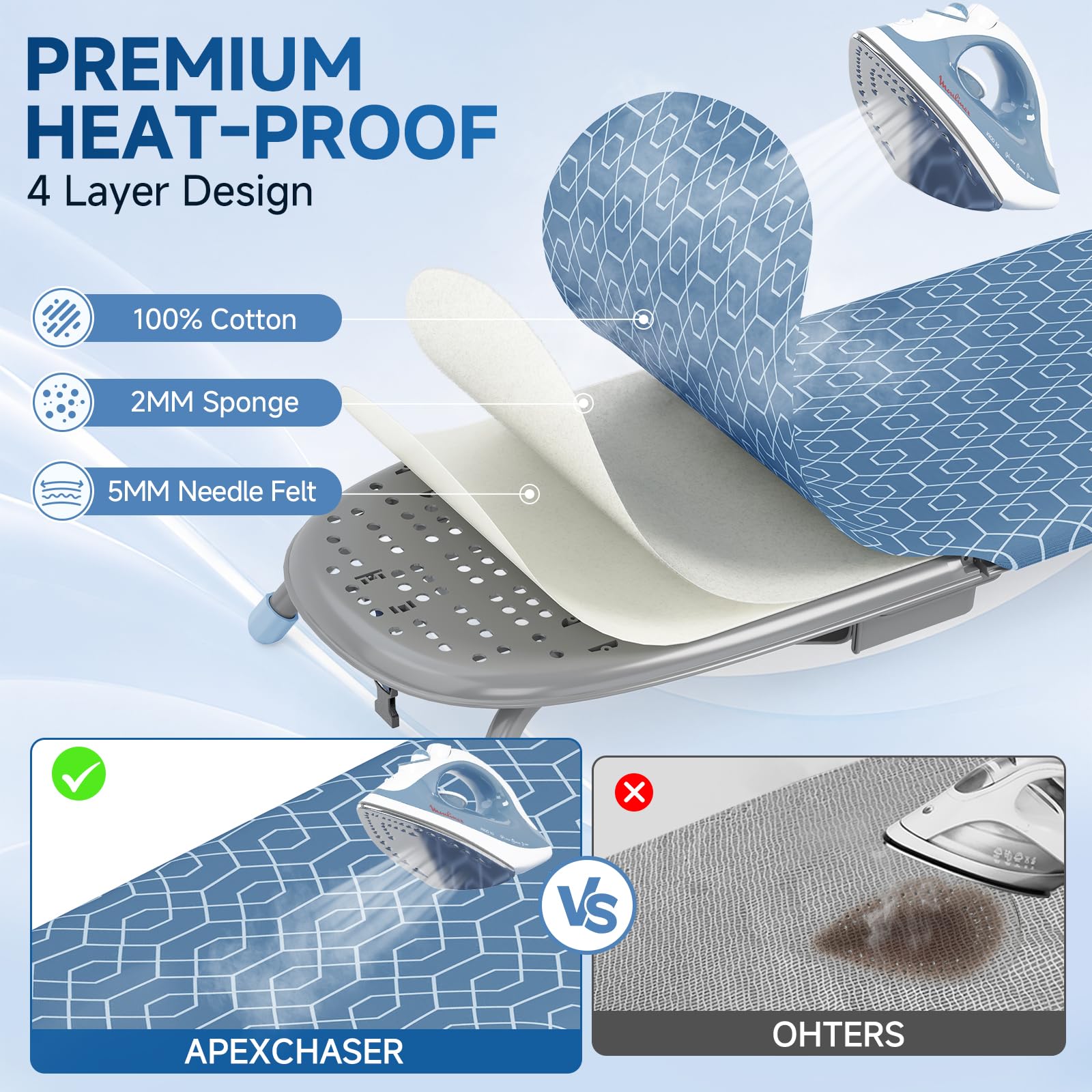 Small Ironing Board