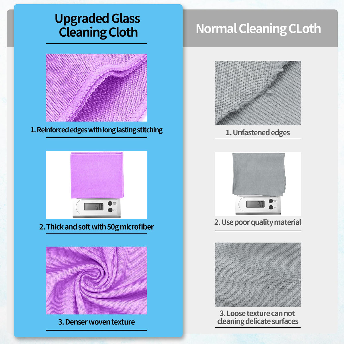 Microfiber Cleaning Cloth (12 Count)