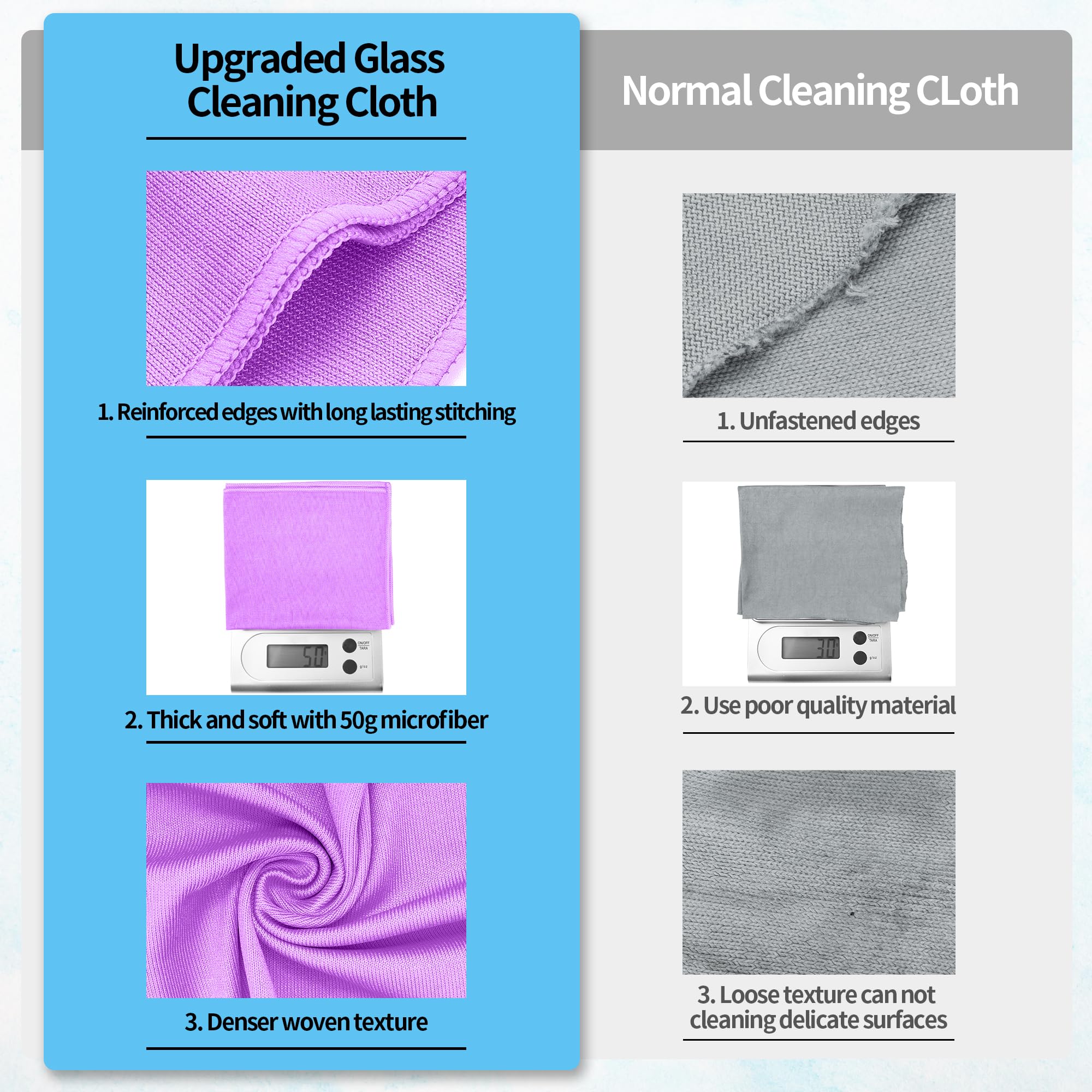 Microfiber Cleaning Cloth (12 Count)