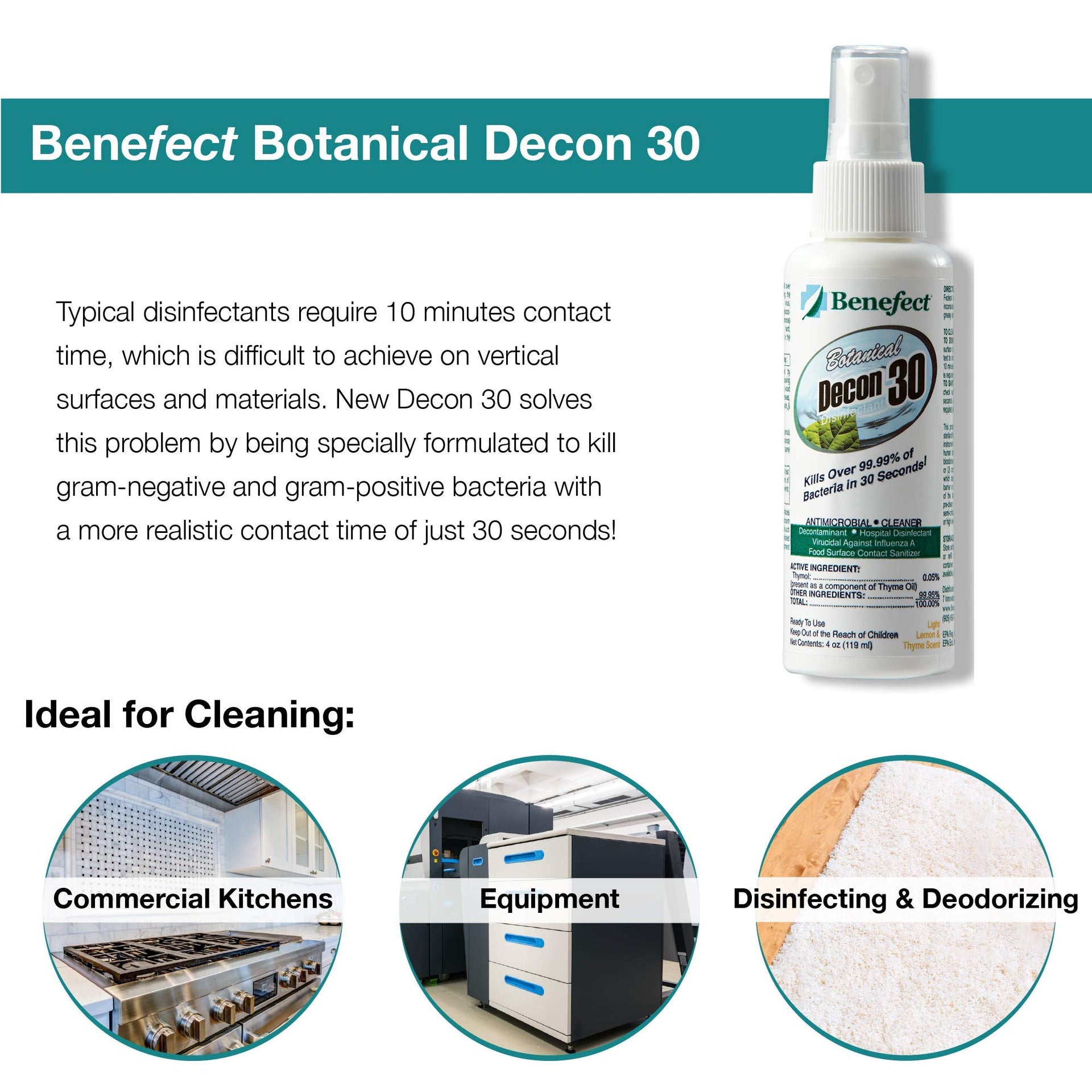 Botanical Decon 30 Disinfectant Cleaner (16.08 Fl Oz)