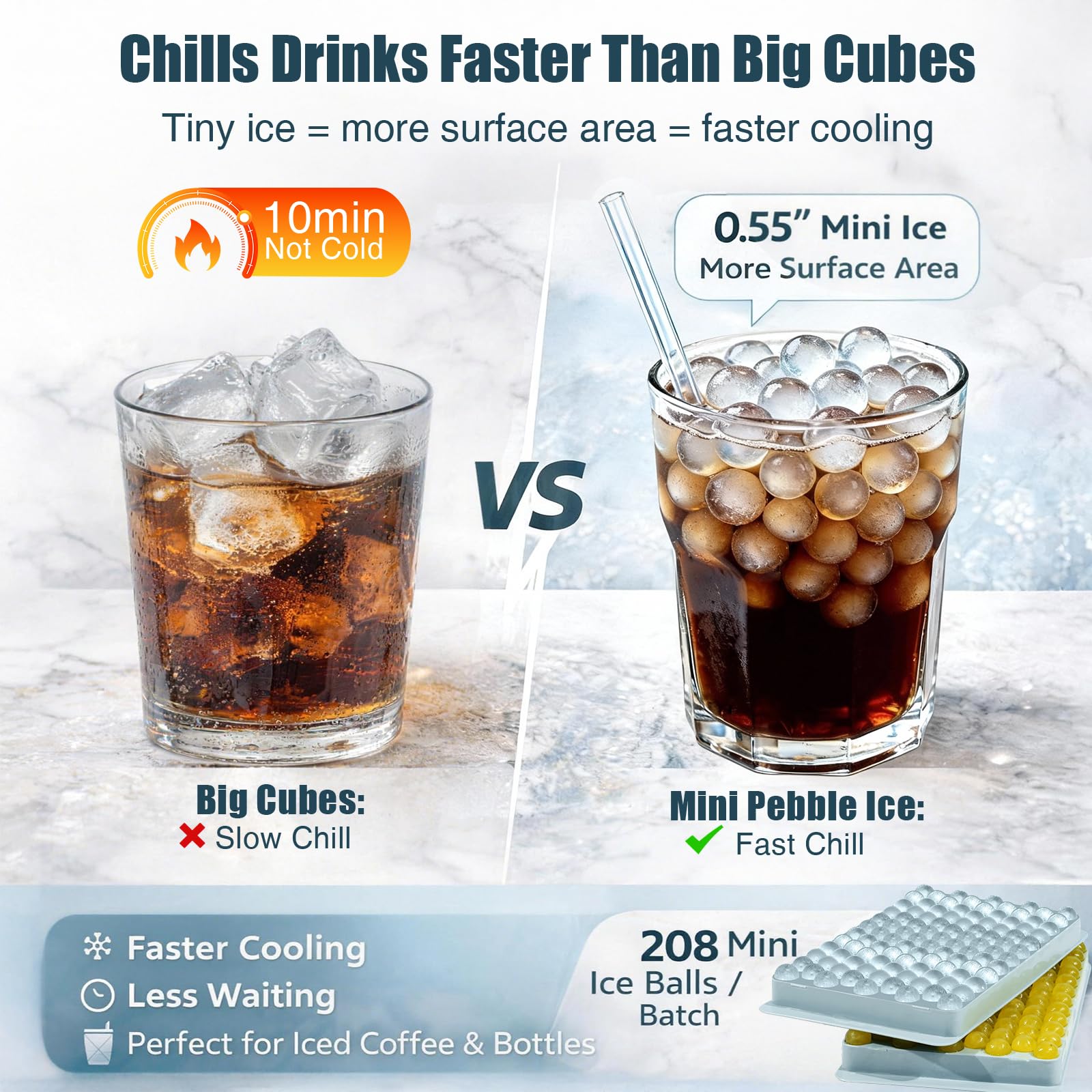 Mini Ice Cube Trays for Freezer with Lid (2 Count)