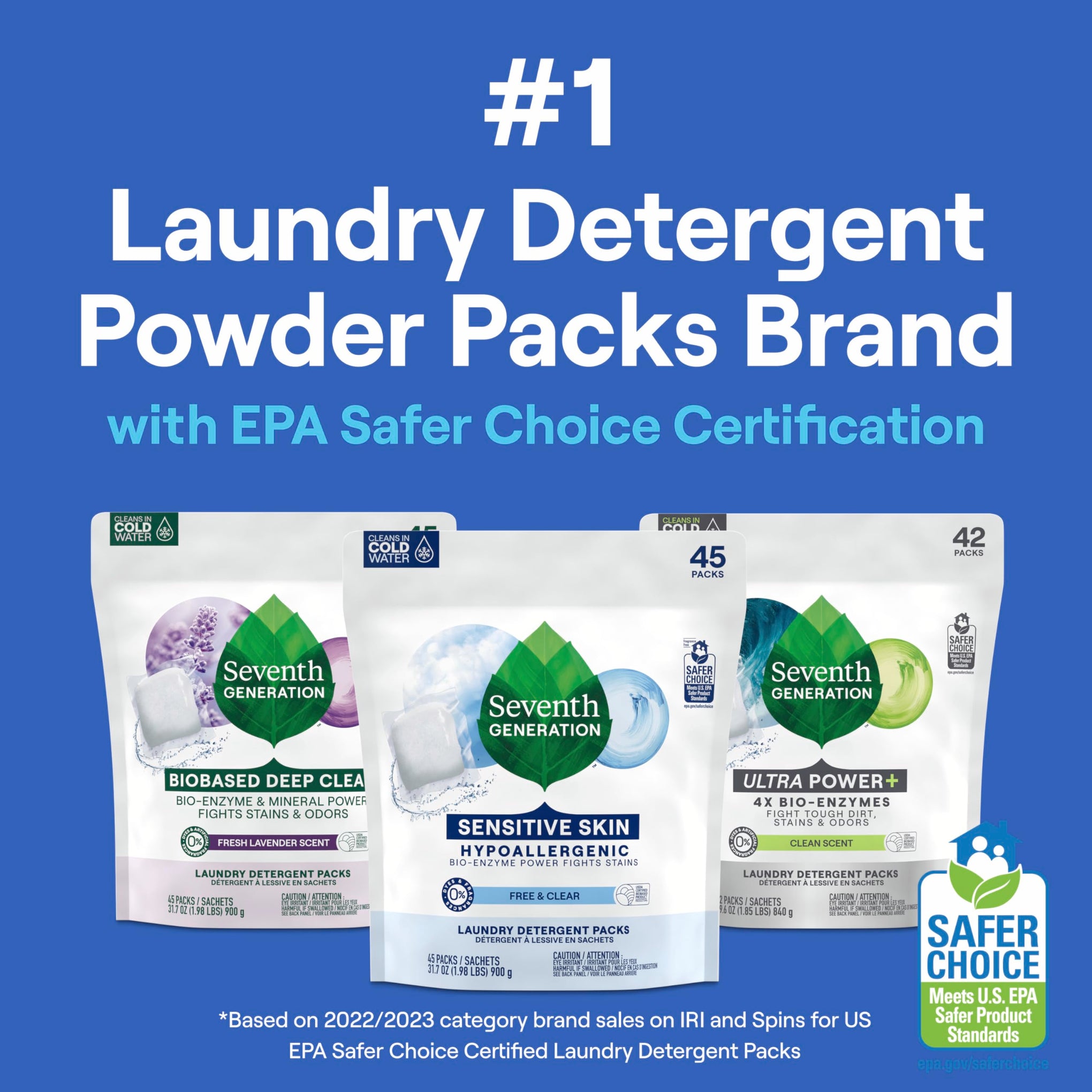 Laundry Detergent Packs (45 Count)