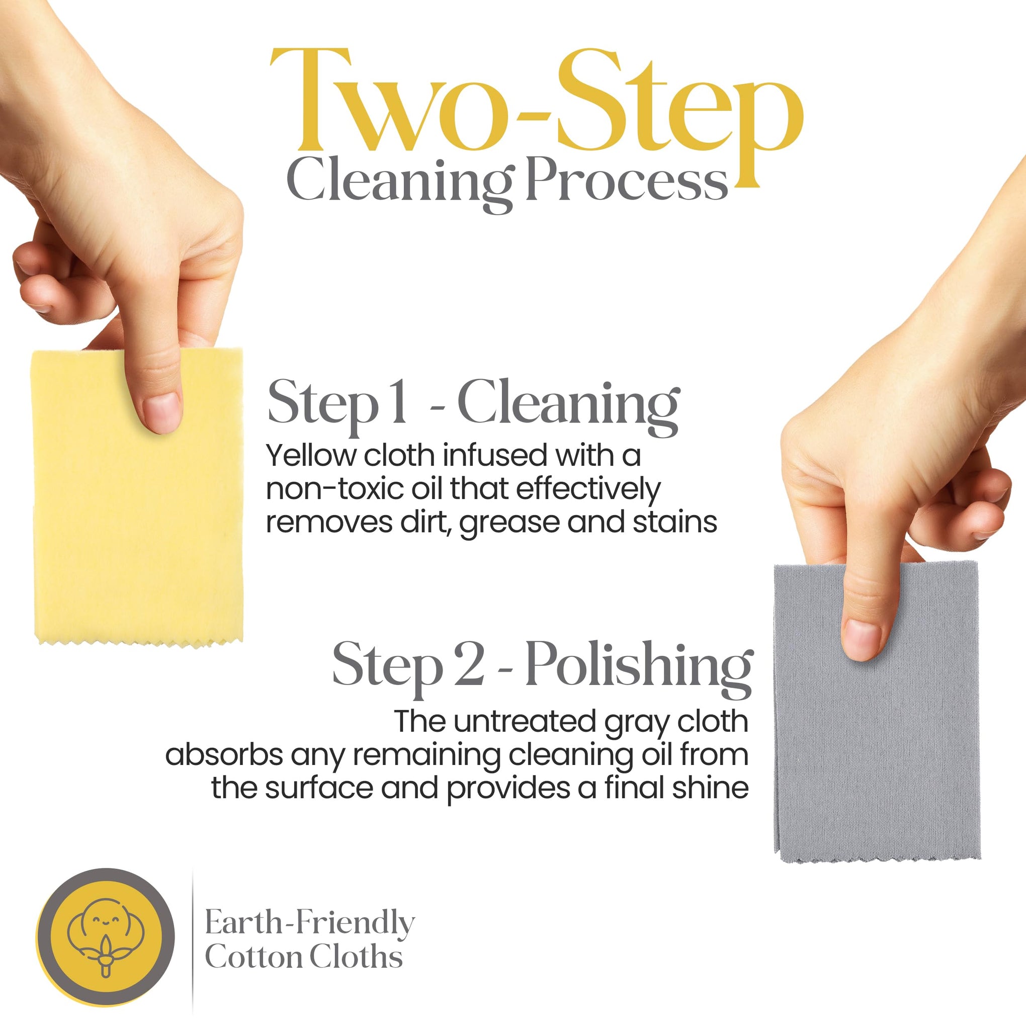 Premium Polishing Cloths for Stainless Steel