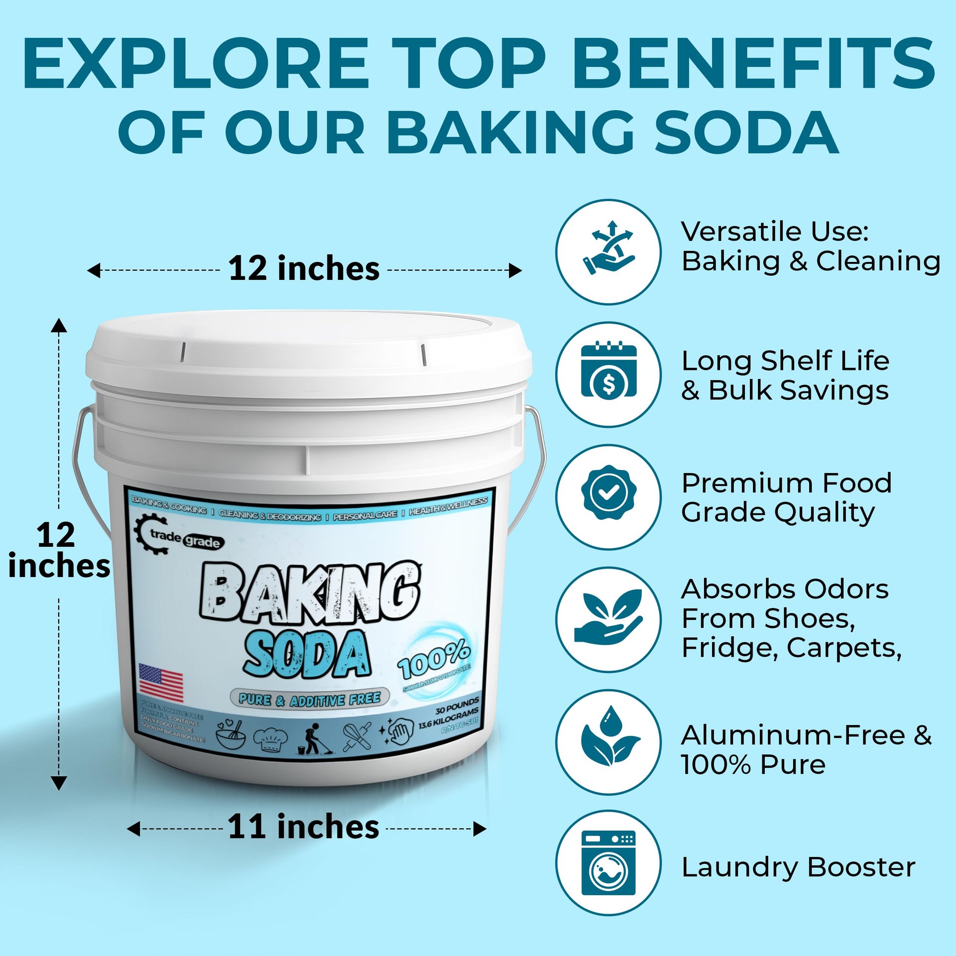 TradeGrade Pure Baking Soda Powder (480 Ounce)