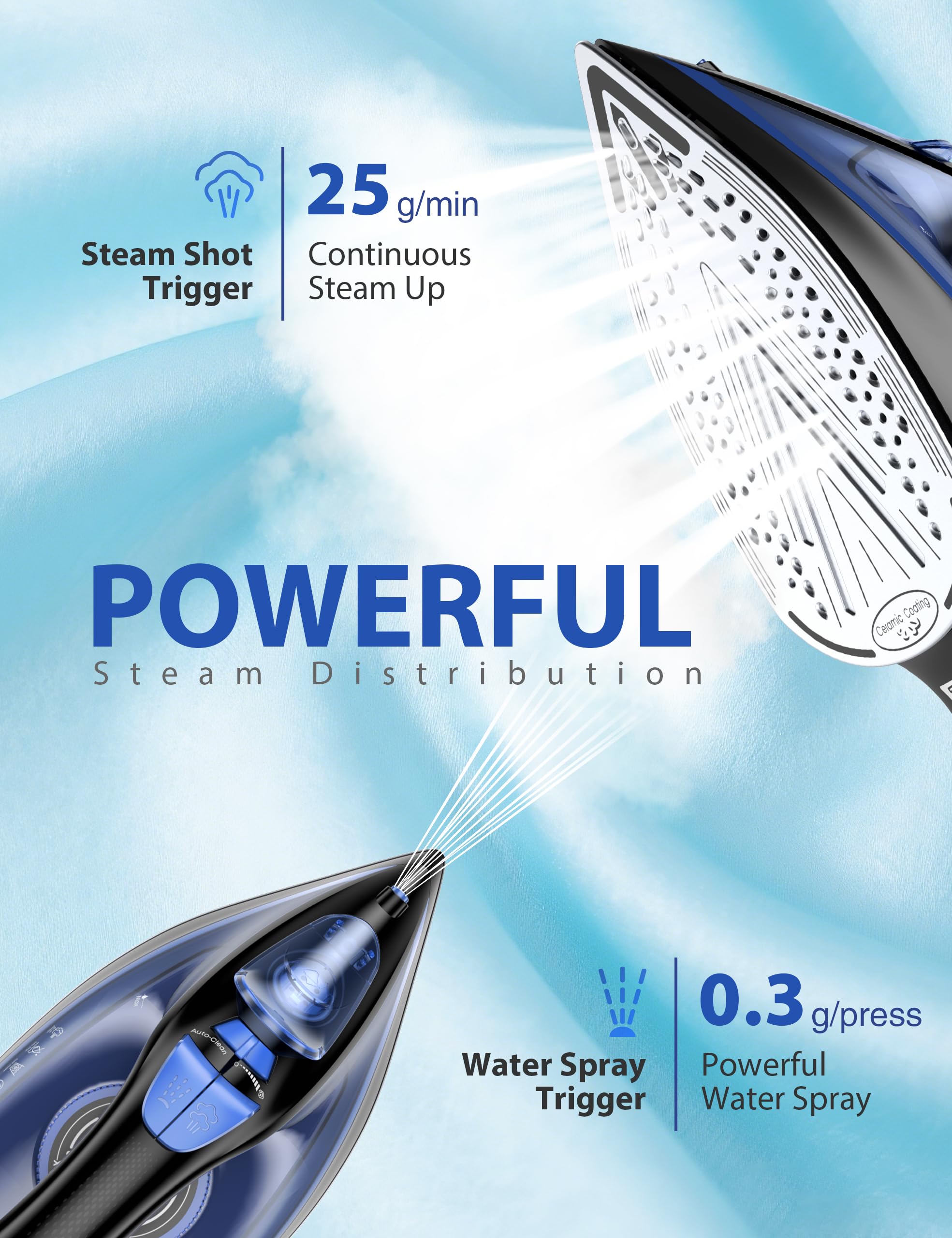 1500W Steam Iron with Ceramic Soleplate & Auto