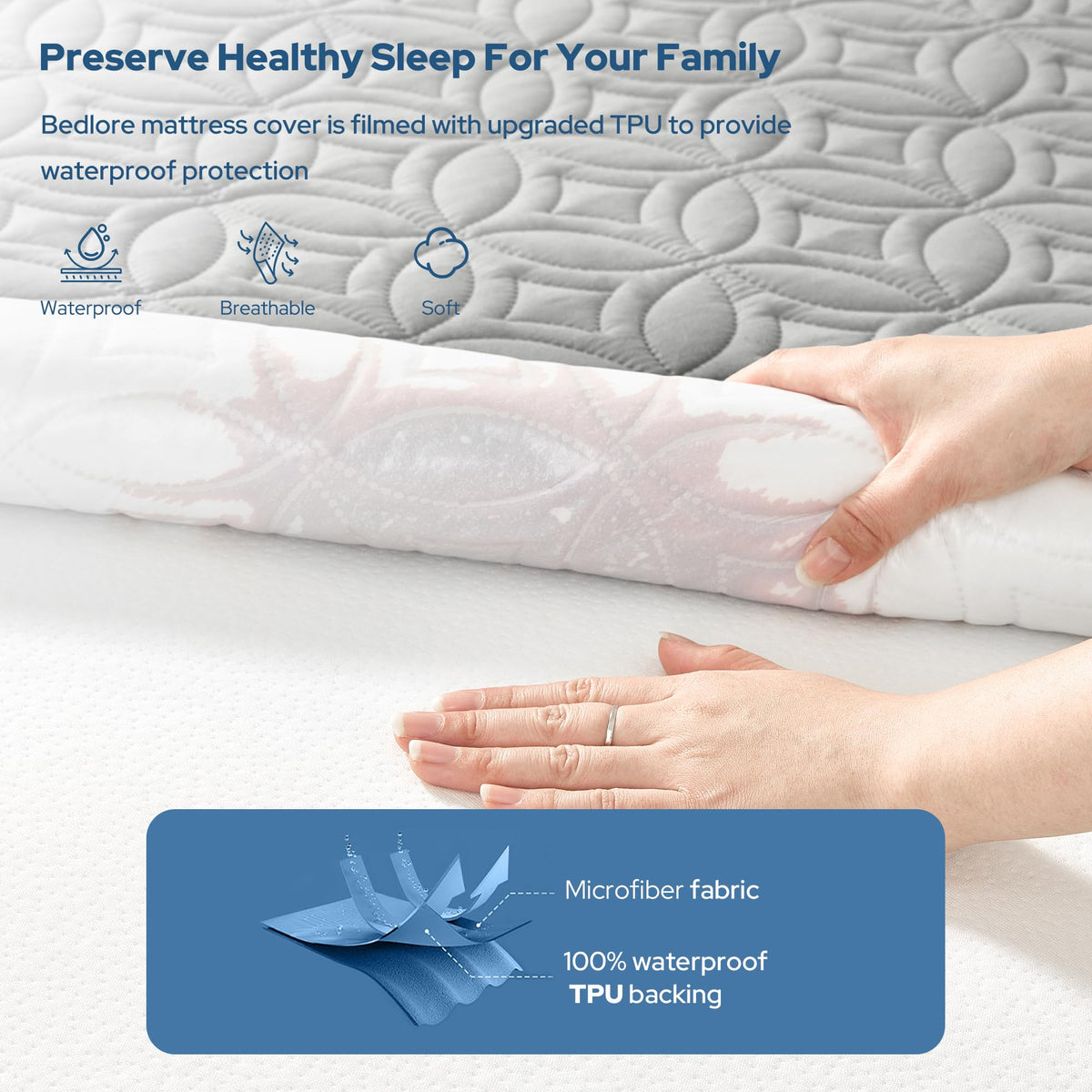 Waterproof Mattress Protector