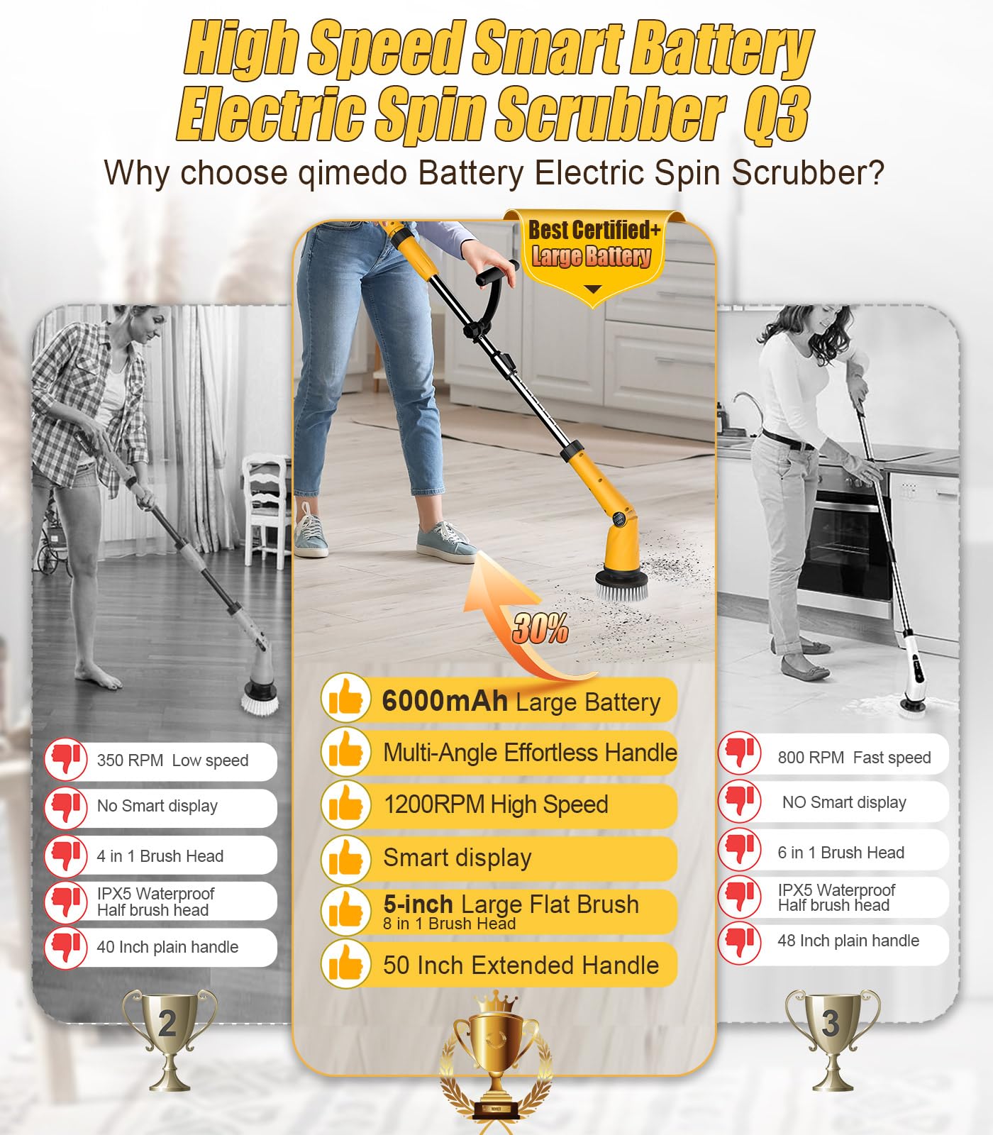 Electric Spin Scrubber Q3