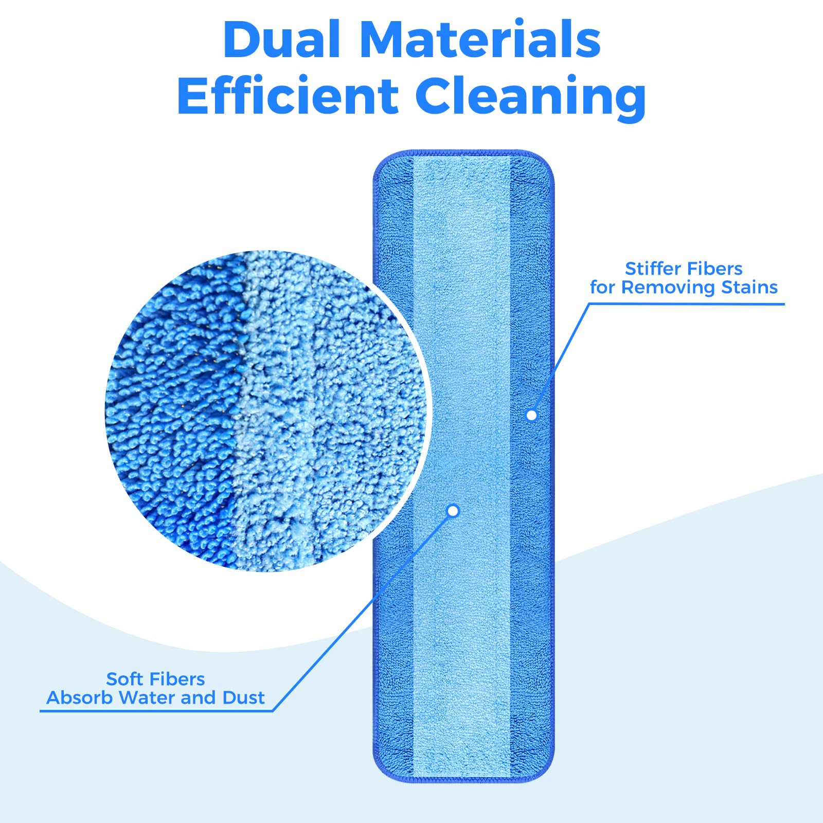 20 Pack 18 Inch Microfiber Mop Pads Compatible with Bona (3 Count)