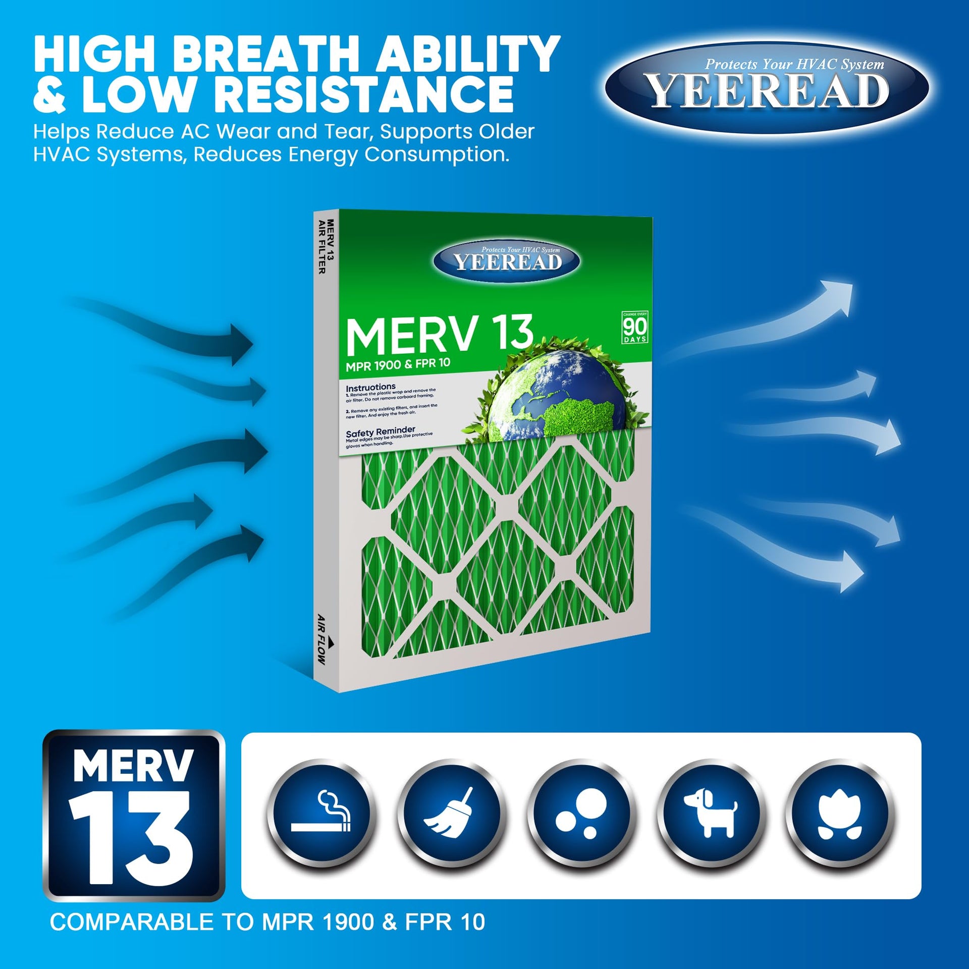 12x12x1 MERV 13 Air Filters (6 Count)
