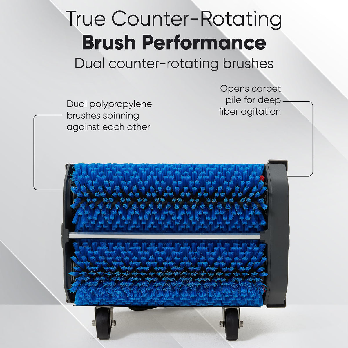 14" Counter Rotating Brush