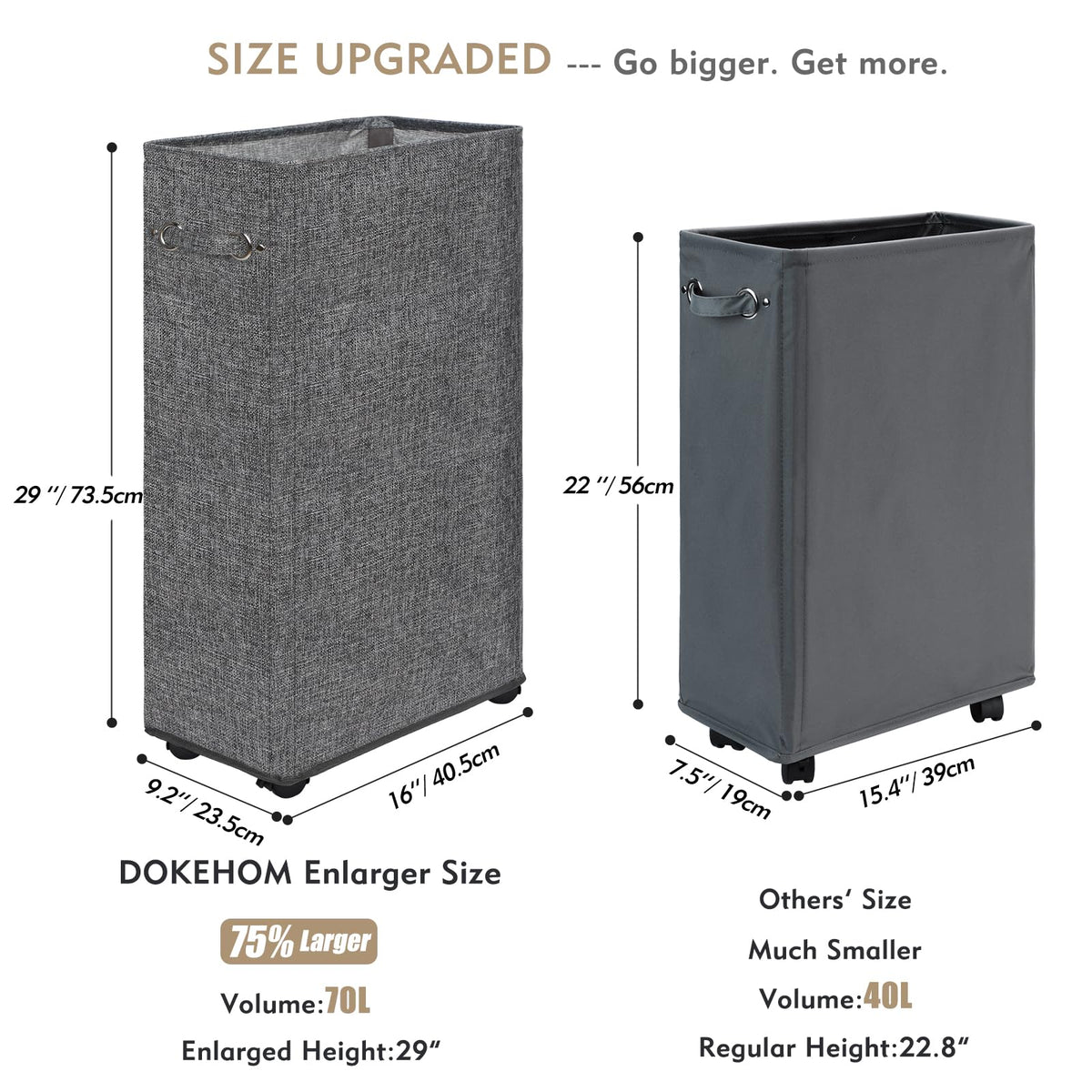 29" Enlarged Slim Rolling Laundry Basket Hamper on Wheels