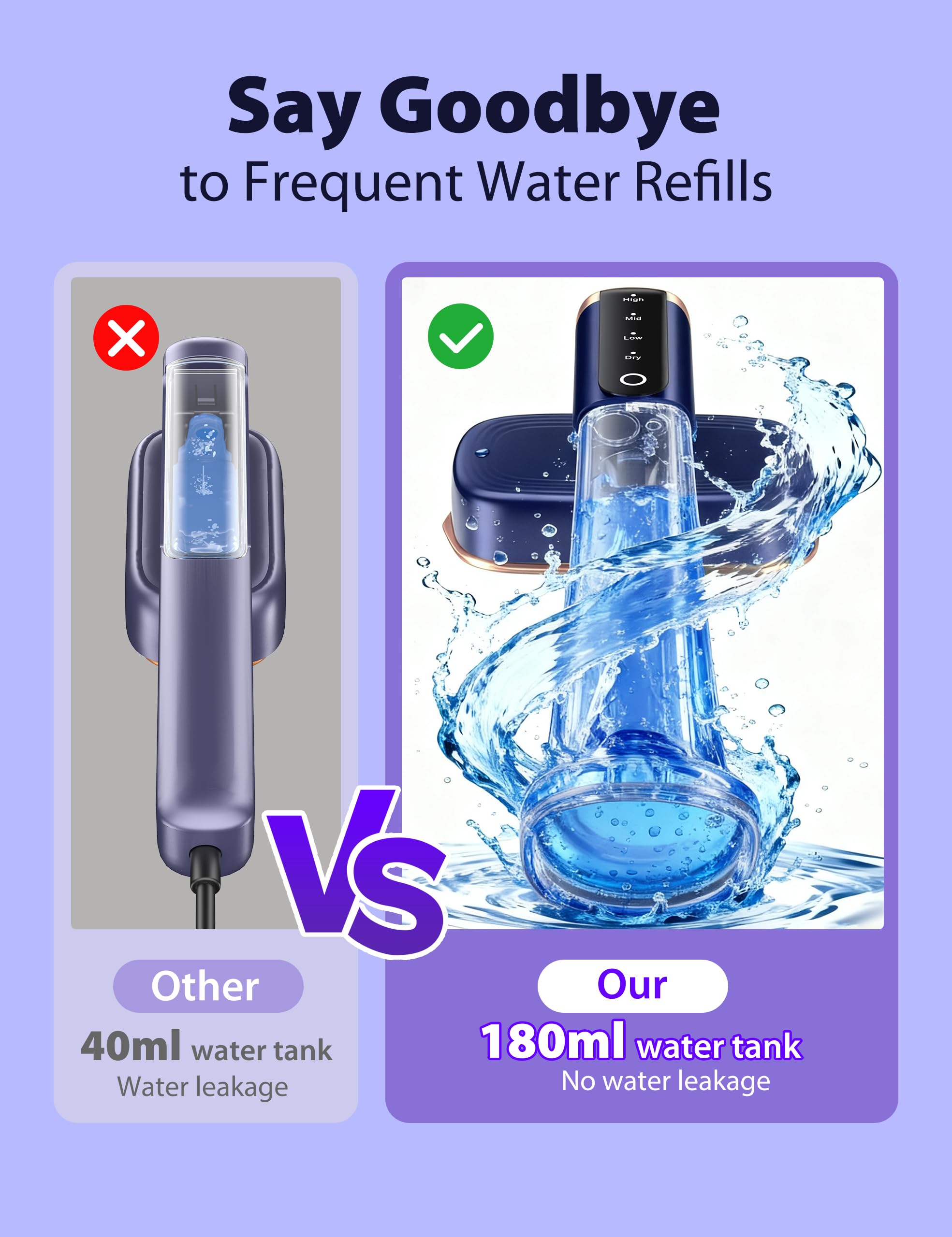 Travel Steamer for Clothes
