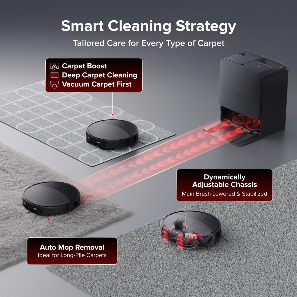 Saros 20 Robot Vacuum
