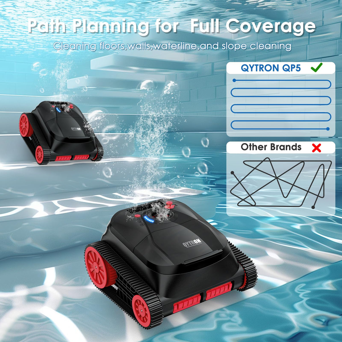NIXBOT QP5 Robotic Pool Cleaner