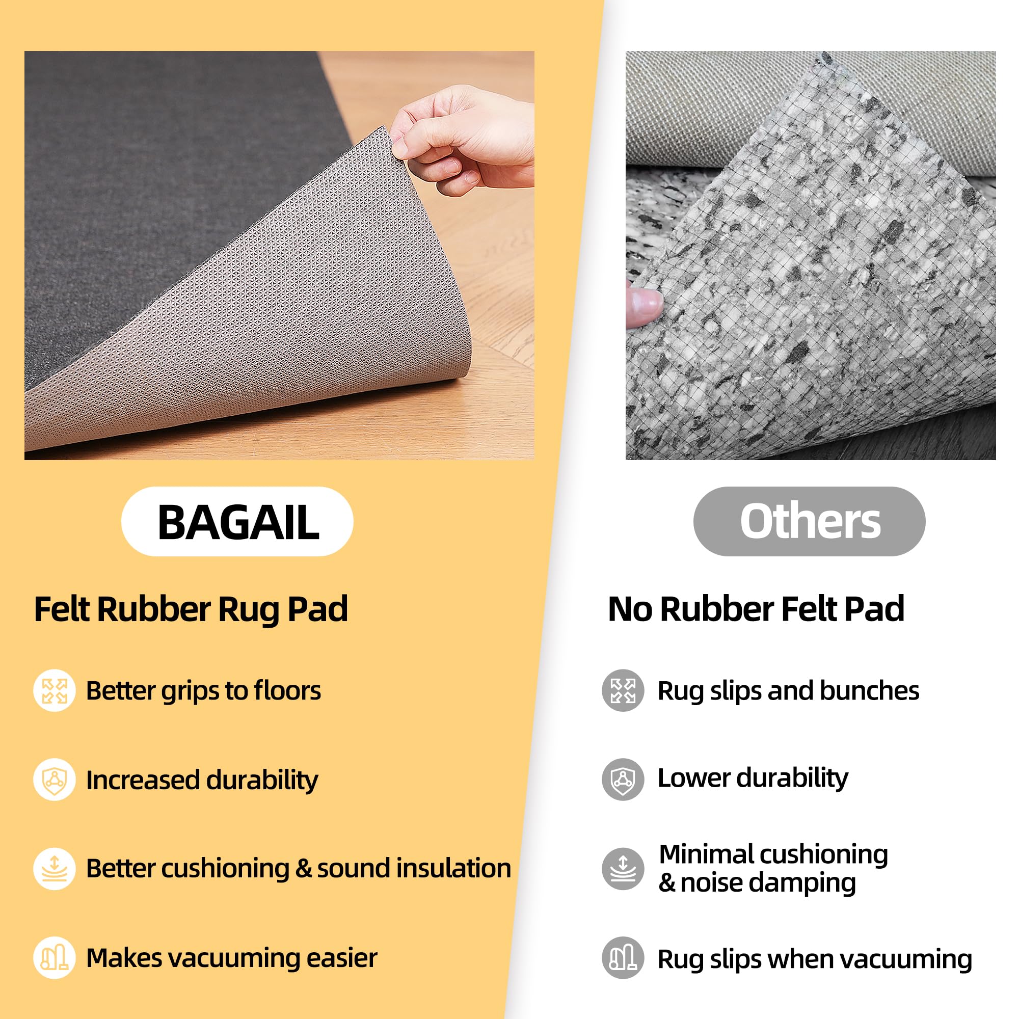 BAGAIL Felt and Natural Rubber Backing Rug Pads 1 (16 Sq Ft)