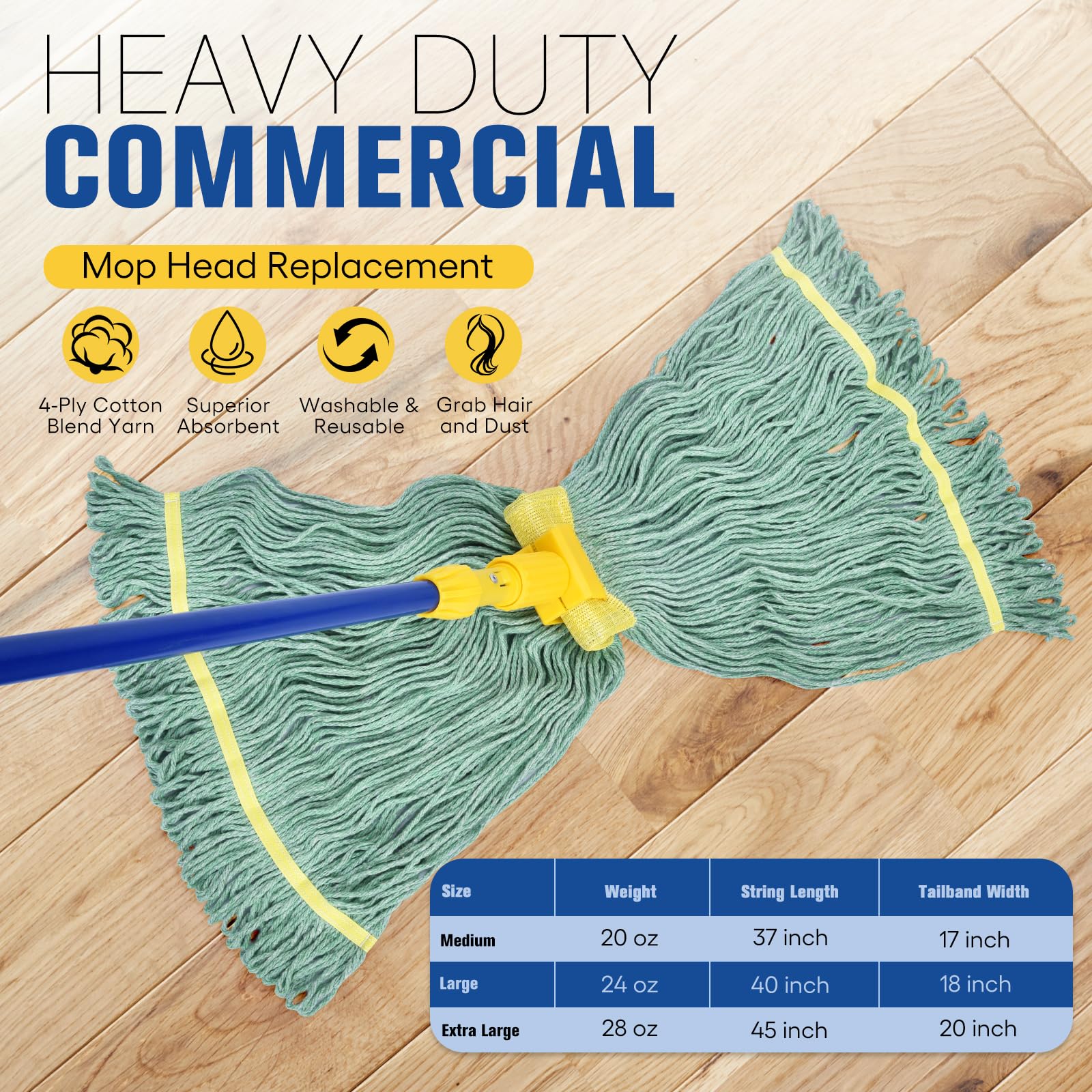 Matthew Cleaning Commercial Mop Head Replacement