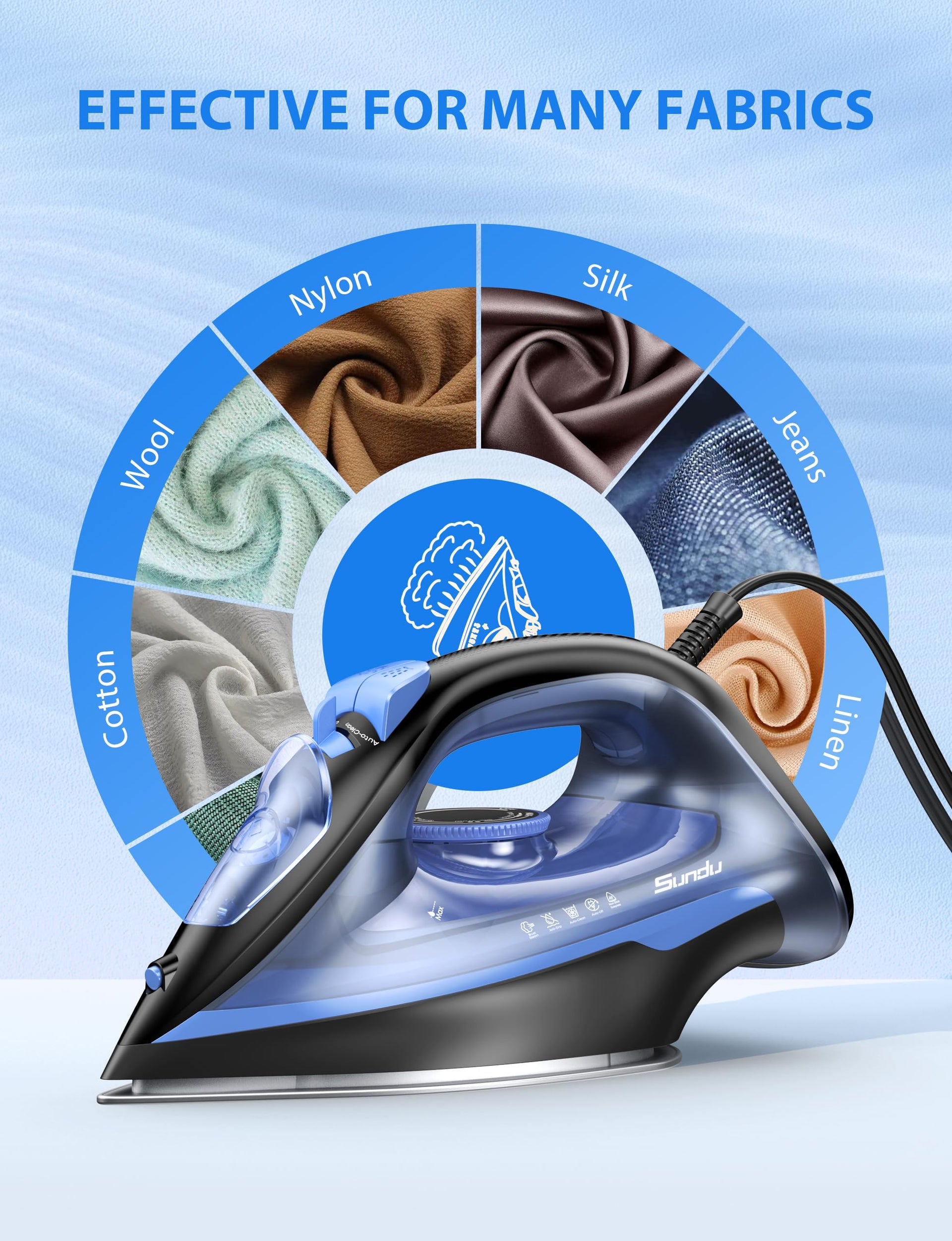 Steam Iron for Clothes with Rapid Heating Ceramic Coated Soleplate
