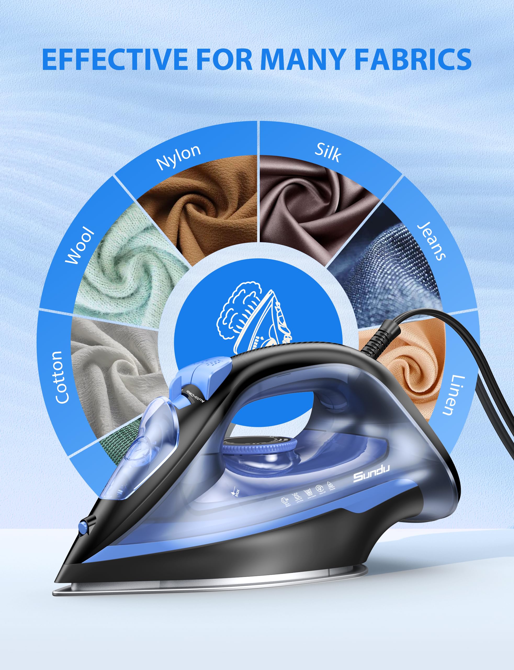 Steam Iron for Clothes with Rapid Heating Ceramic Coated Soleplate