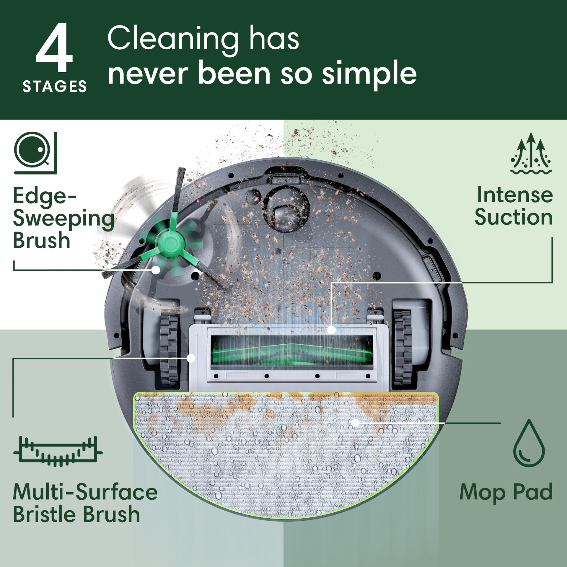 Roomba 105X Combo Robot Vacuum & Mop with AutoEmpty Dock