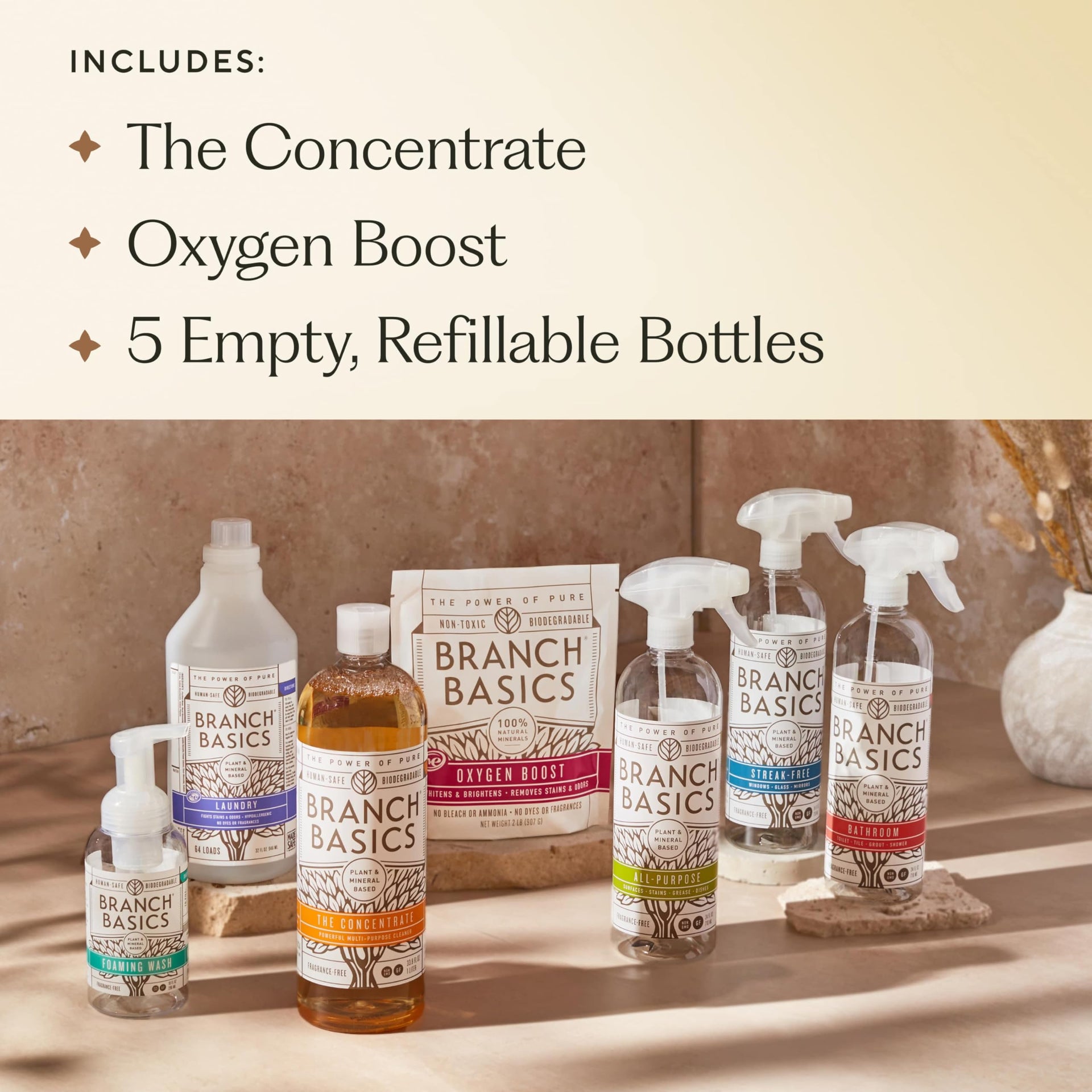 Premium Kit All (144 Fl Oz)