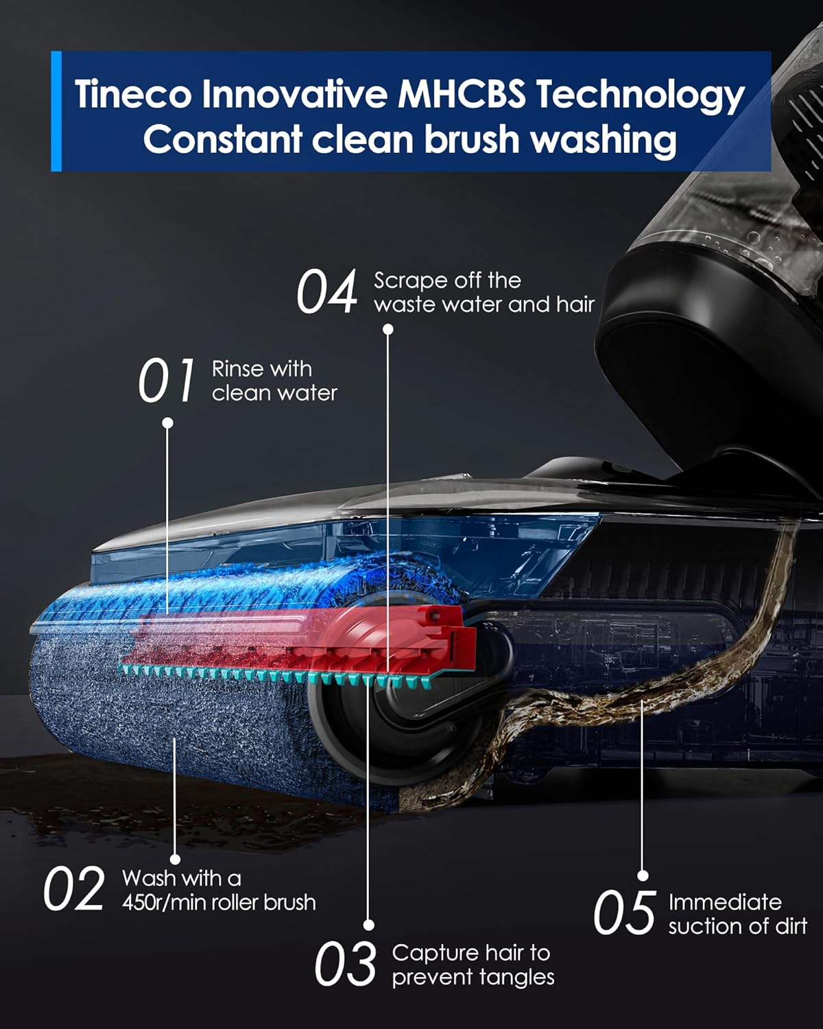 Tineco Floor ONE S7 Stretch Ultra Cordless Wet Dry Vacuum Cleaner, 180°Lay-Flat Anti-Tangle Design, 50 Minutes Runtime, 185℉ Flashdry Self-Cleaning, Dual-Sided Edge Cleaning Floor Cleaner - ModHome Supplies
