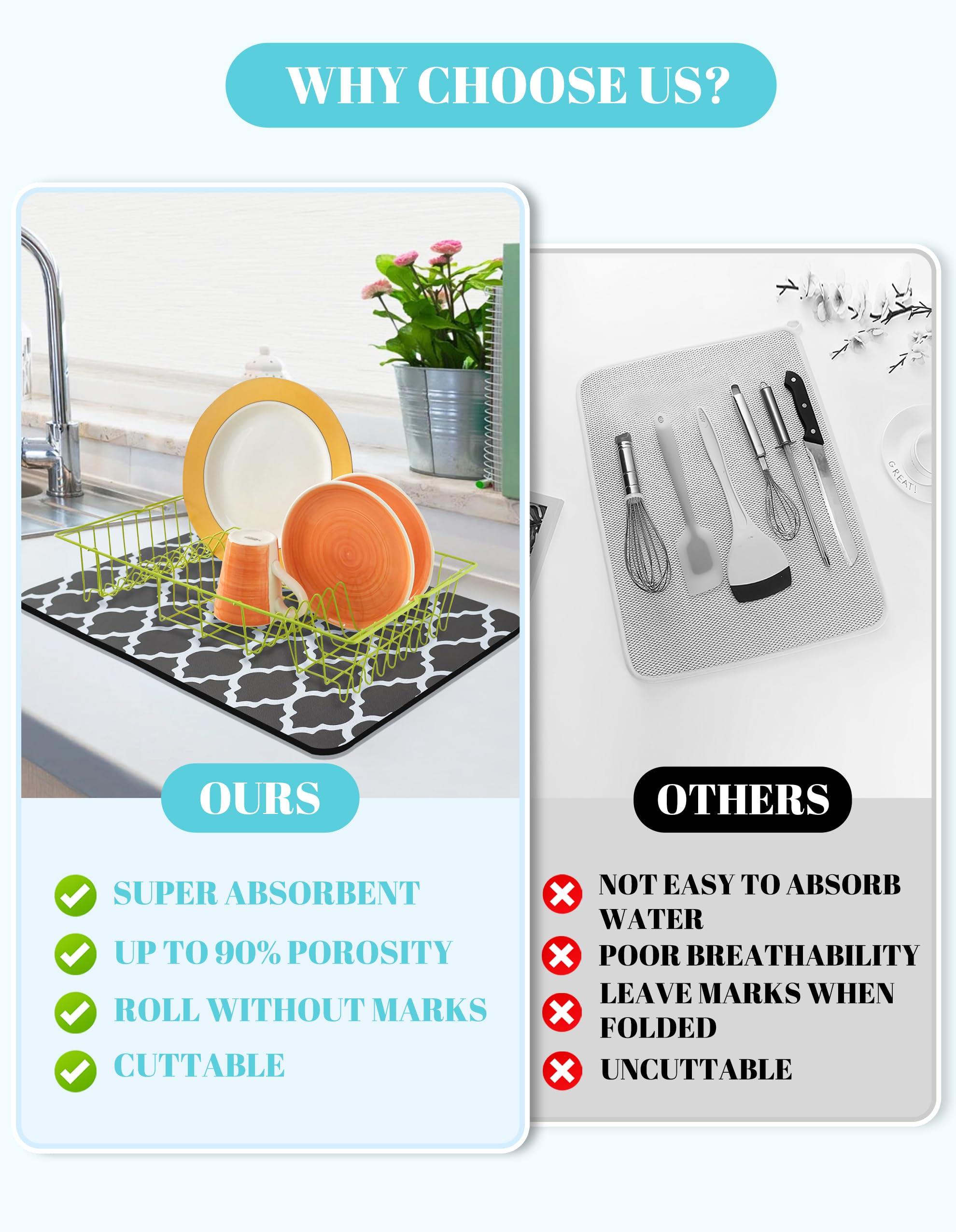 Dish Drying Mat for Kitchen Counter