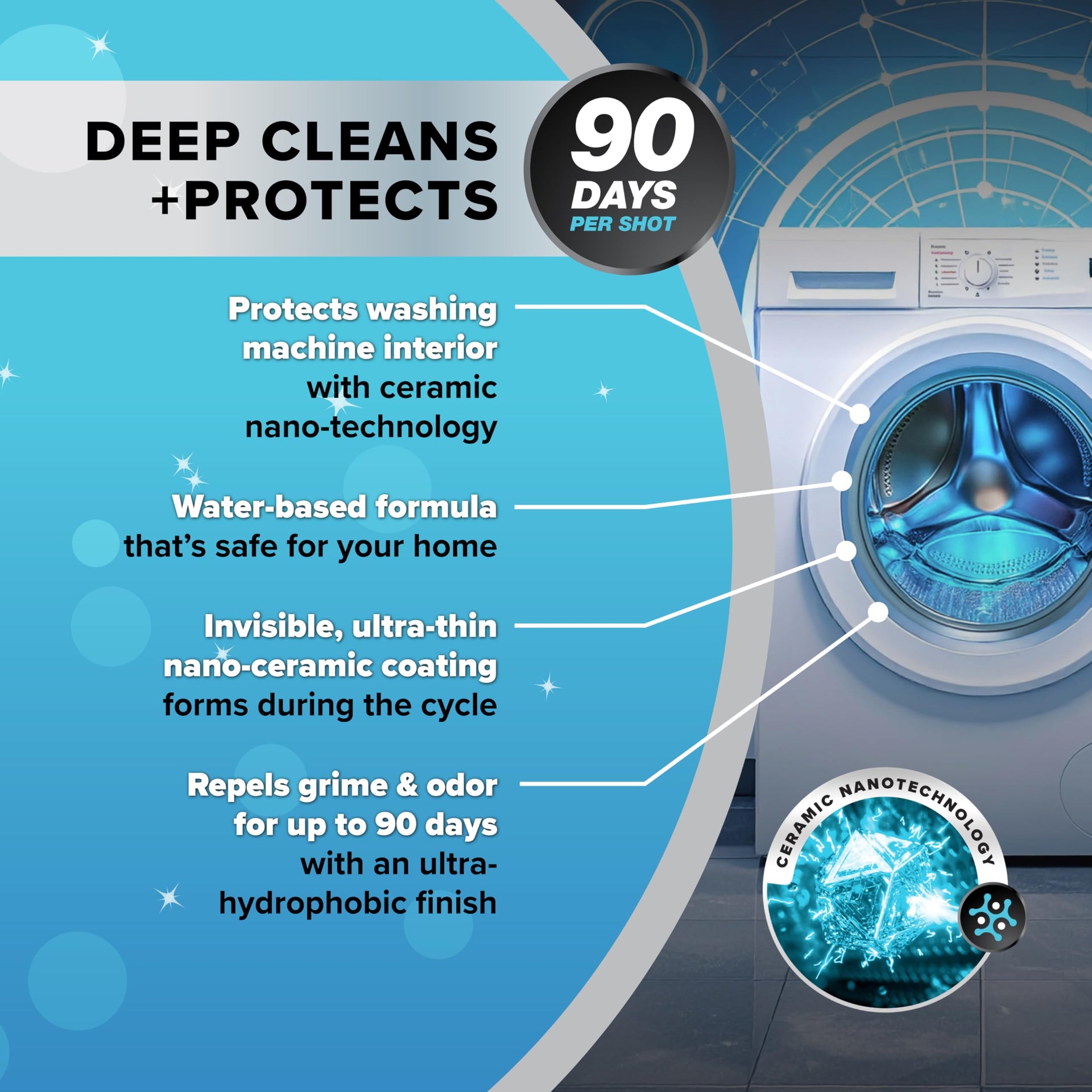 4-IN-1 Washing Machine Cleaner - Up to 90 Days of Protection Against Odors & Grime (4-Pack, 1-Year Supply) (8.4 Ounce)
