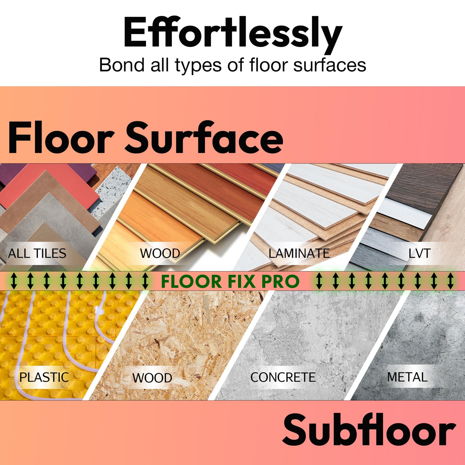 Floor Fix Pro Injectafix Tile Repair Kit (10.1 Fl Oz)