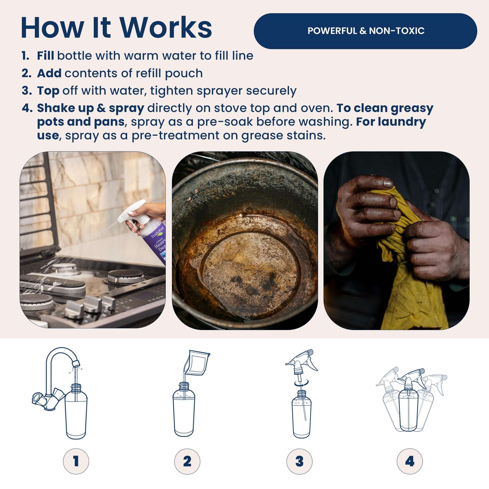 Heavy Duty Degreaser