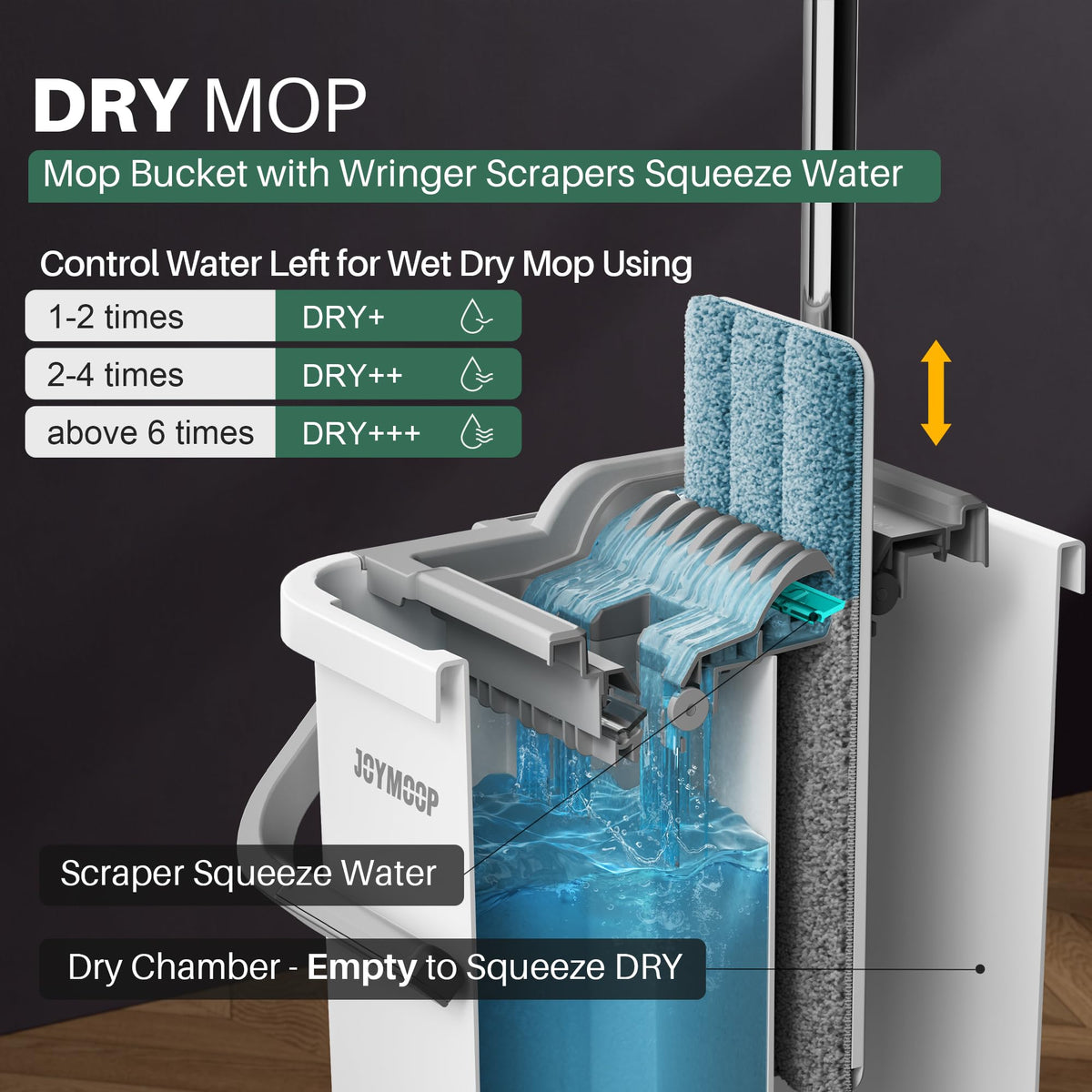 Flat Mop System