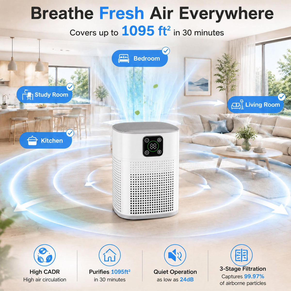 Air Purifiers for Bedroom