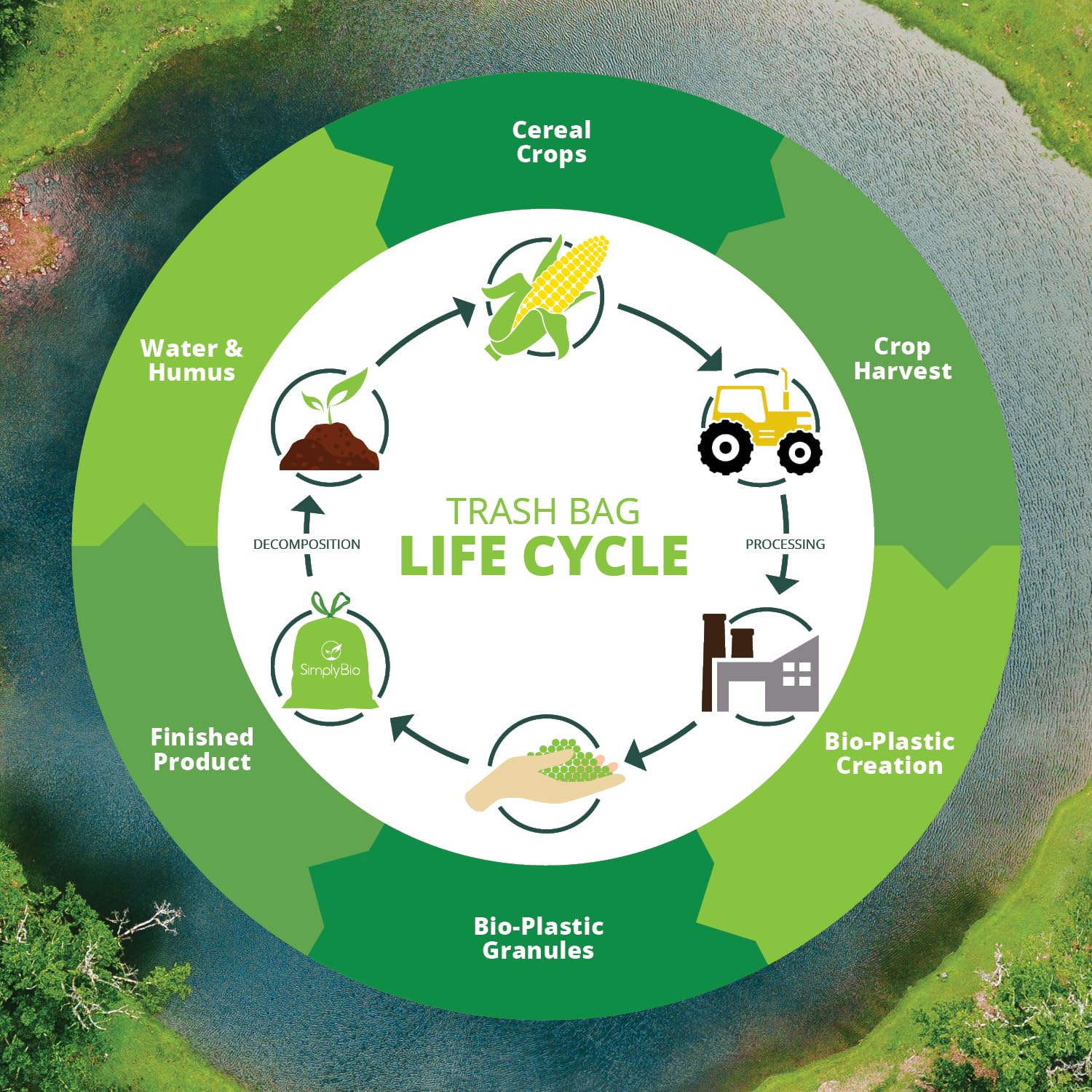 1.6 Gallon Compostable Trash Bags Liners Handle (50 Count)