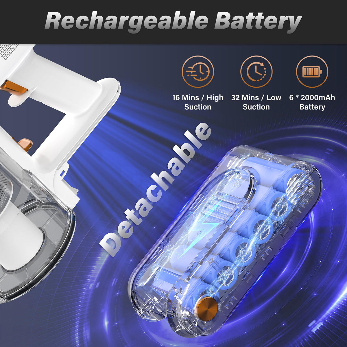 V500 Cordless Vacuum Cleaner for Home