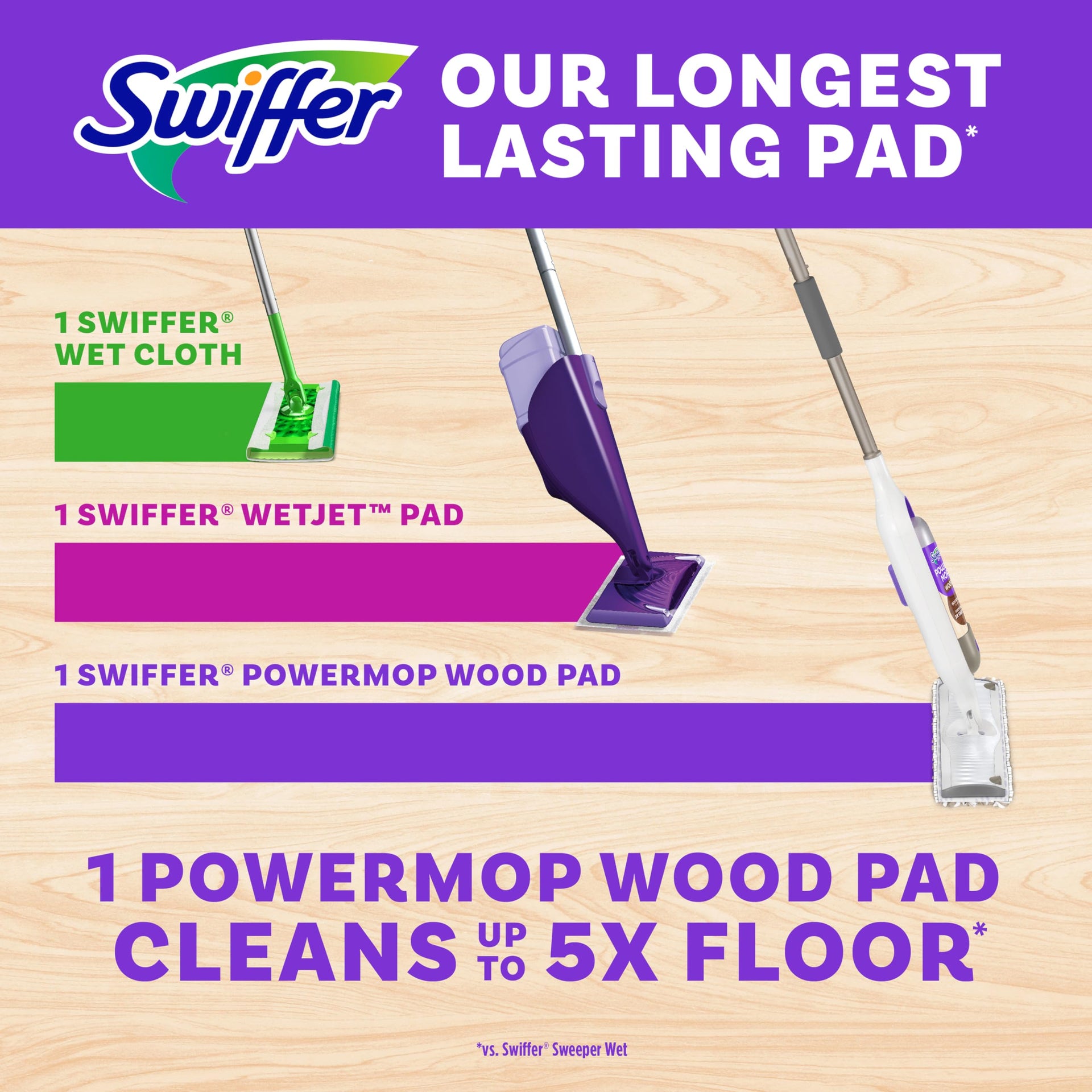 Power Mop Wood