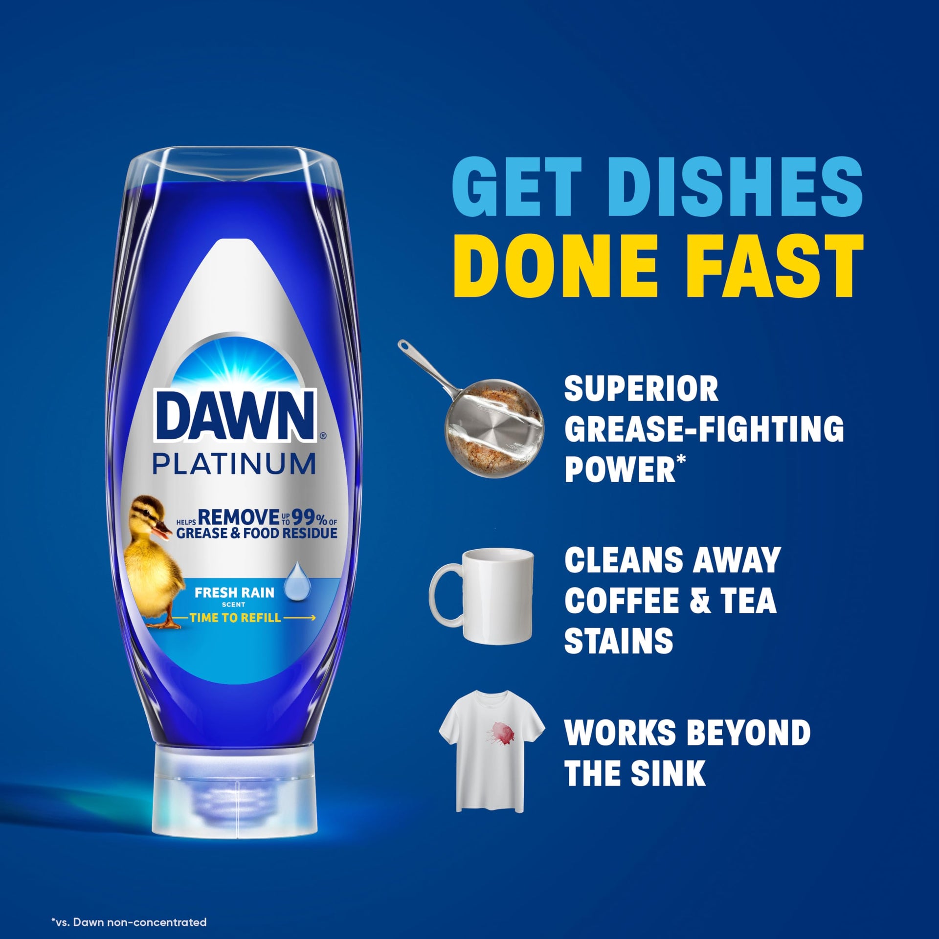 Platinum EZ Squeeze Dish Soap (36 Fl Oz)