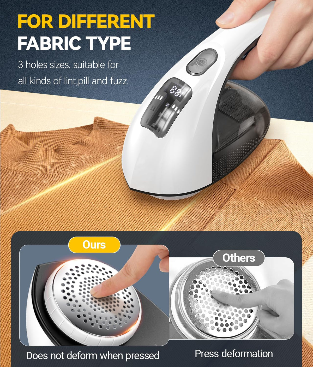 Rechargeable Fabric Shaver and Lint Remover