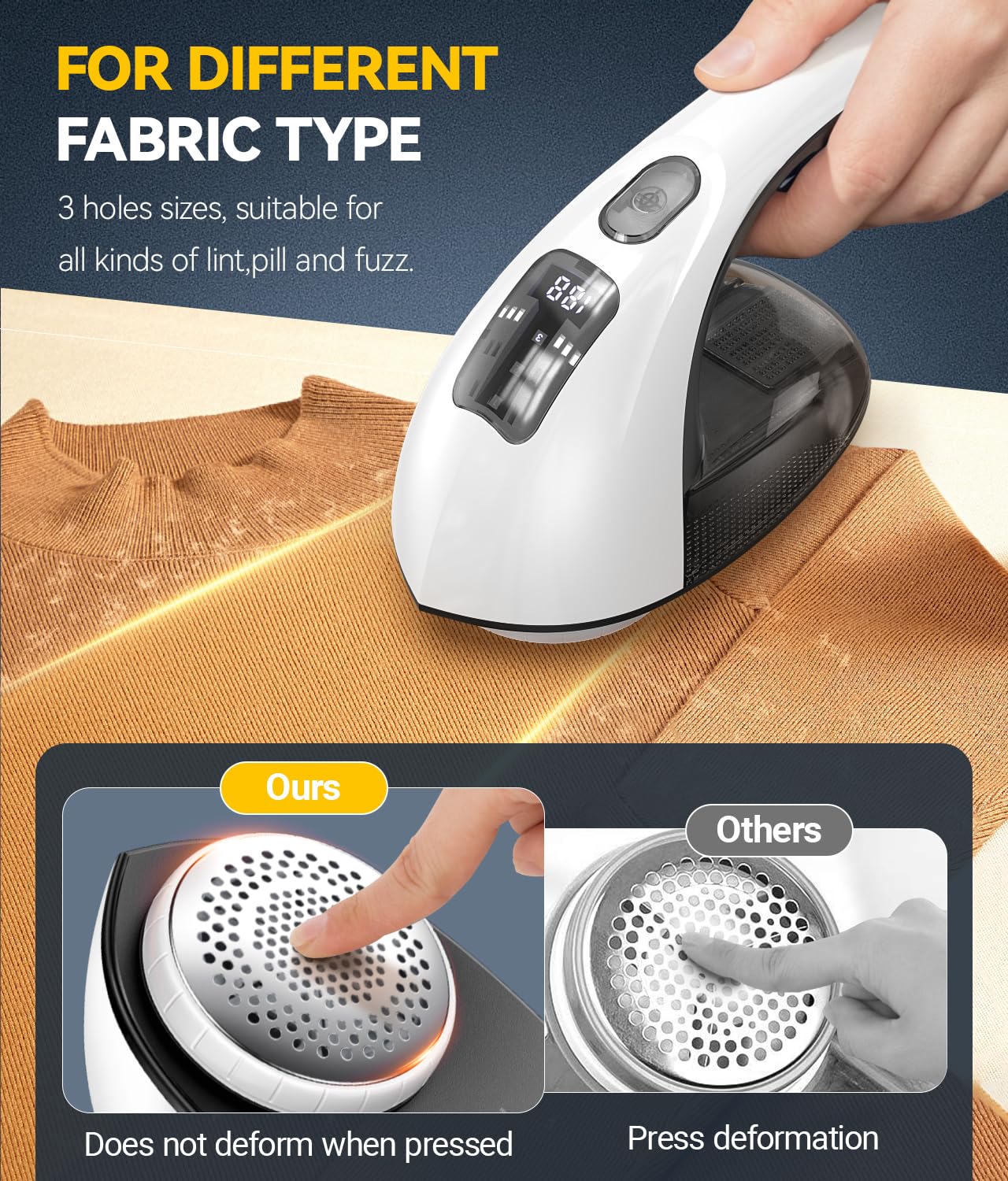 Rechargeable Fabric Shaver and Lint Remover