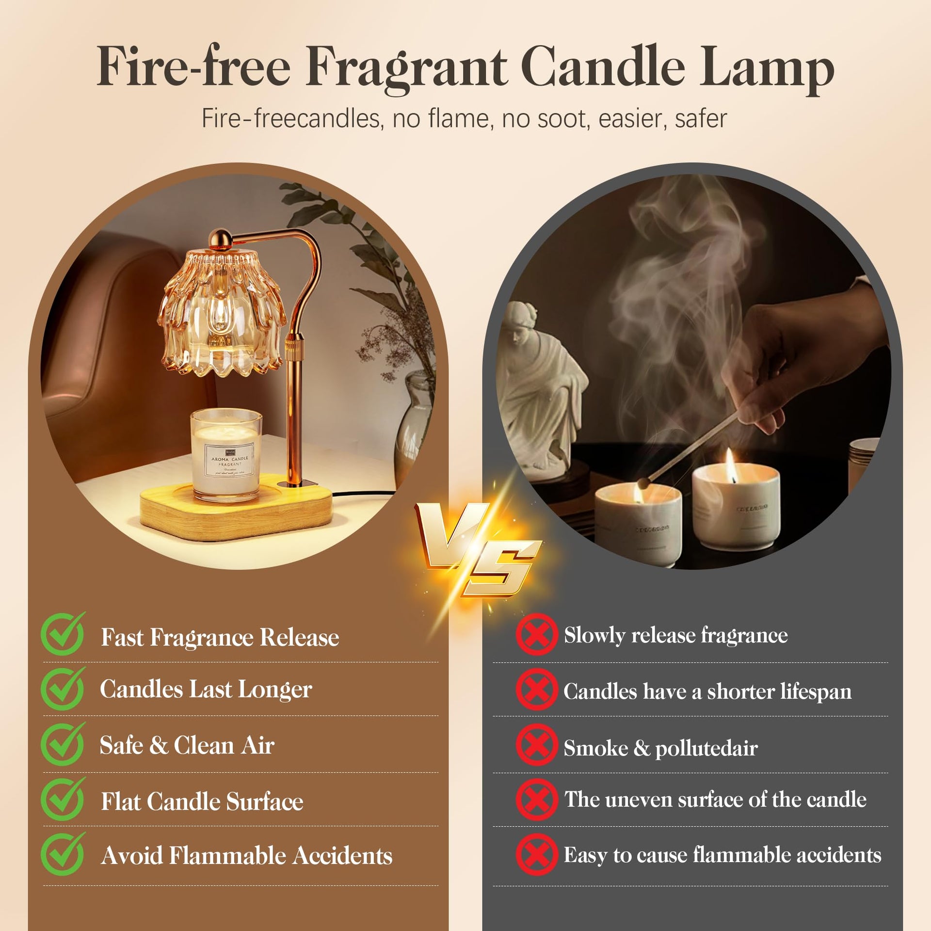 Candle Warmer Lamp with Timer Dimmer