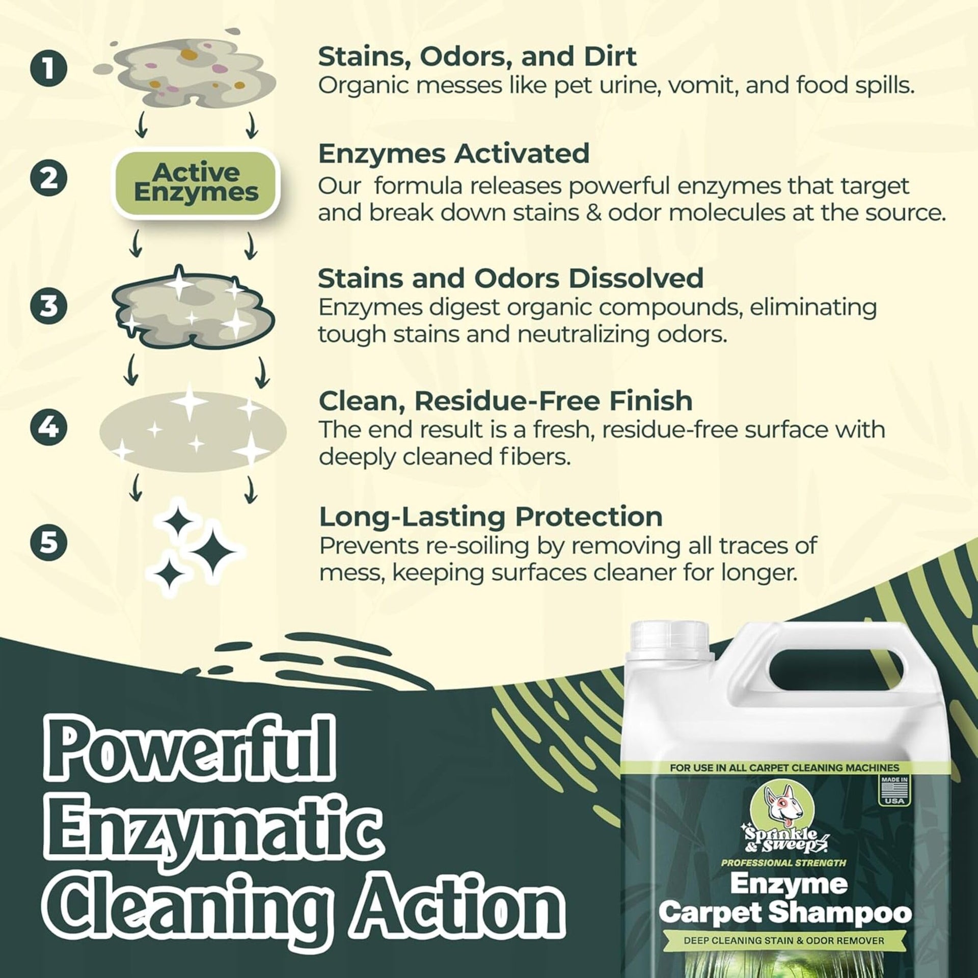 Enzyme Carpet Shampoo - ModHome Supplies